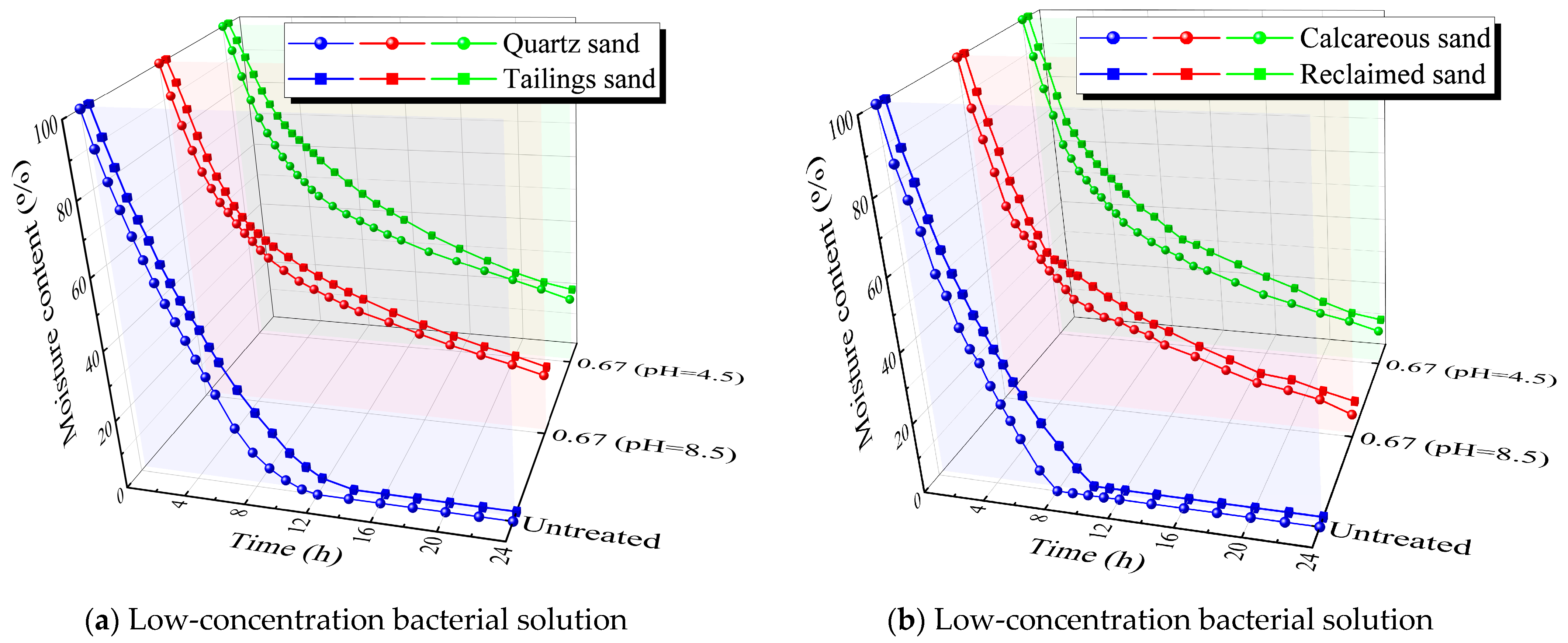Materials 16 06211 g009a