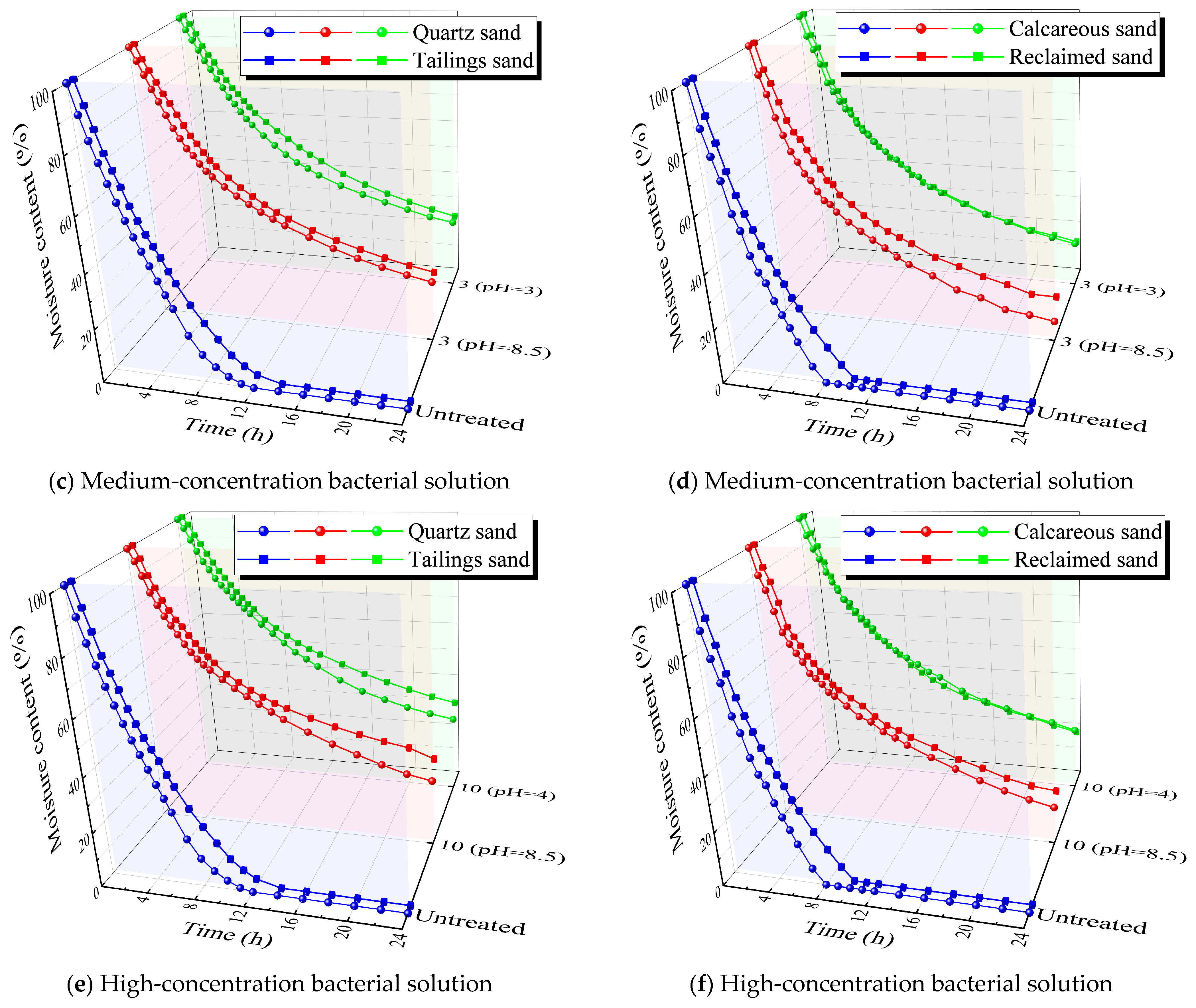 Materials 16 06211 g009b