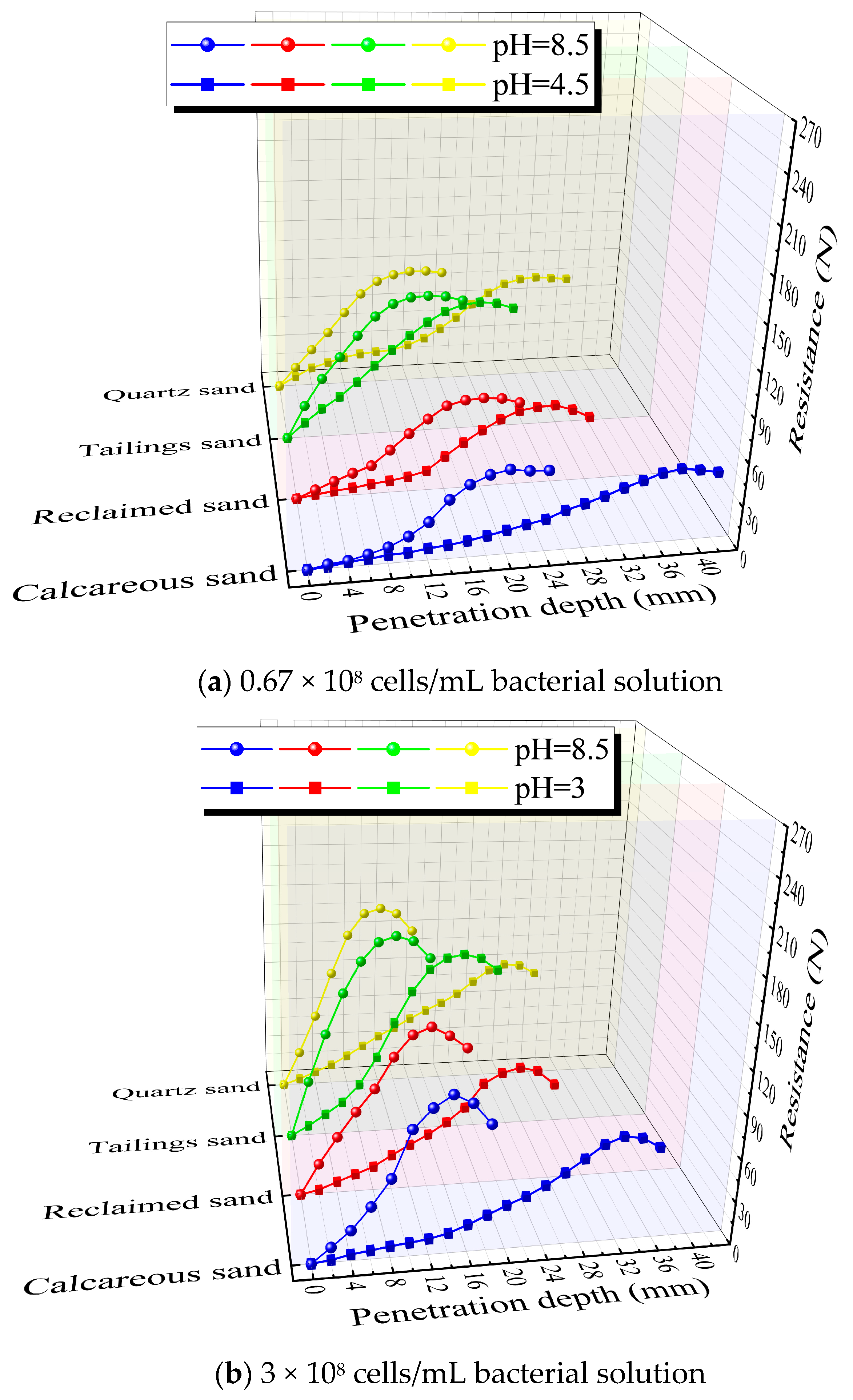 Materials 16 06211 g011a