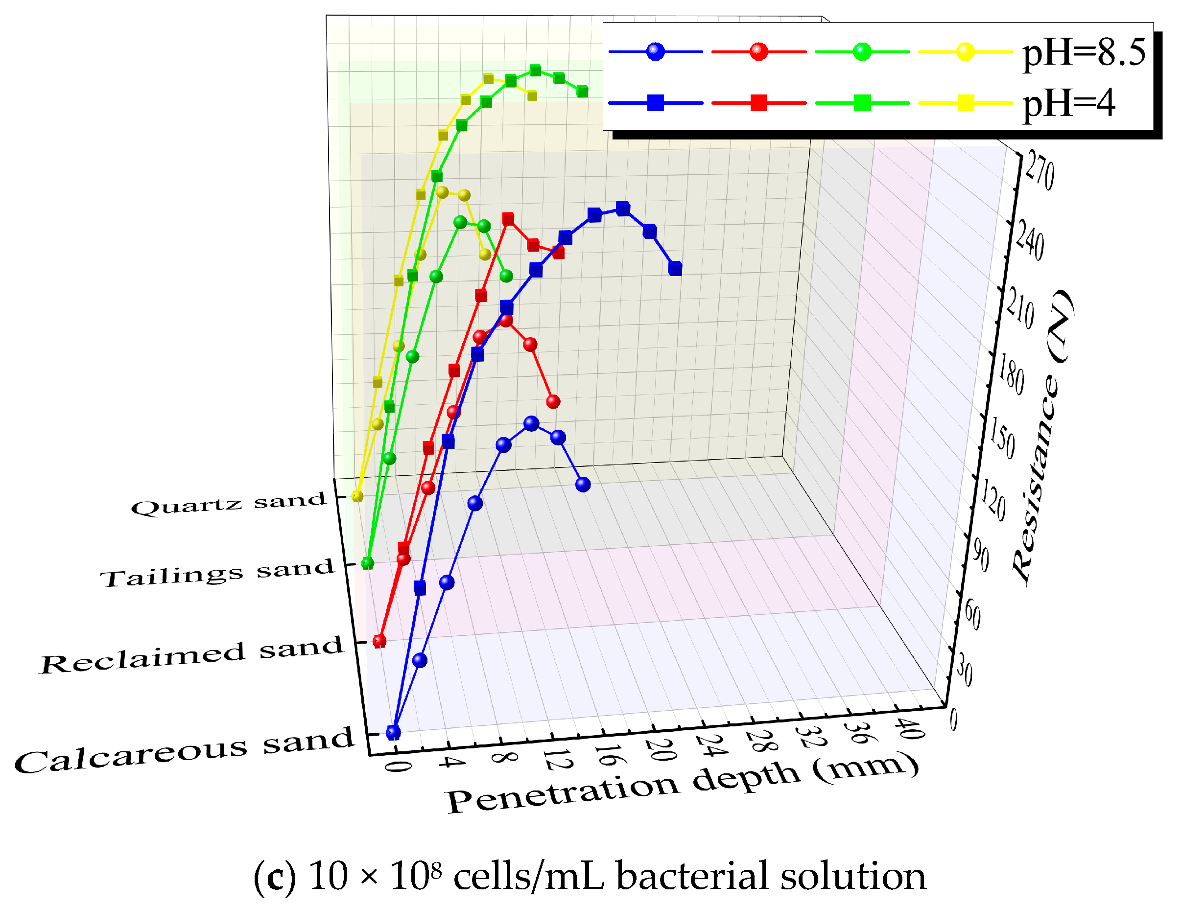 Materials 16 06211 g011b
