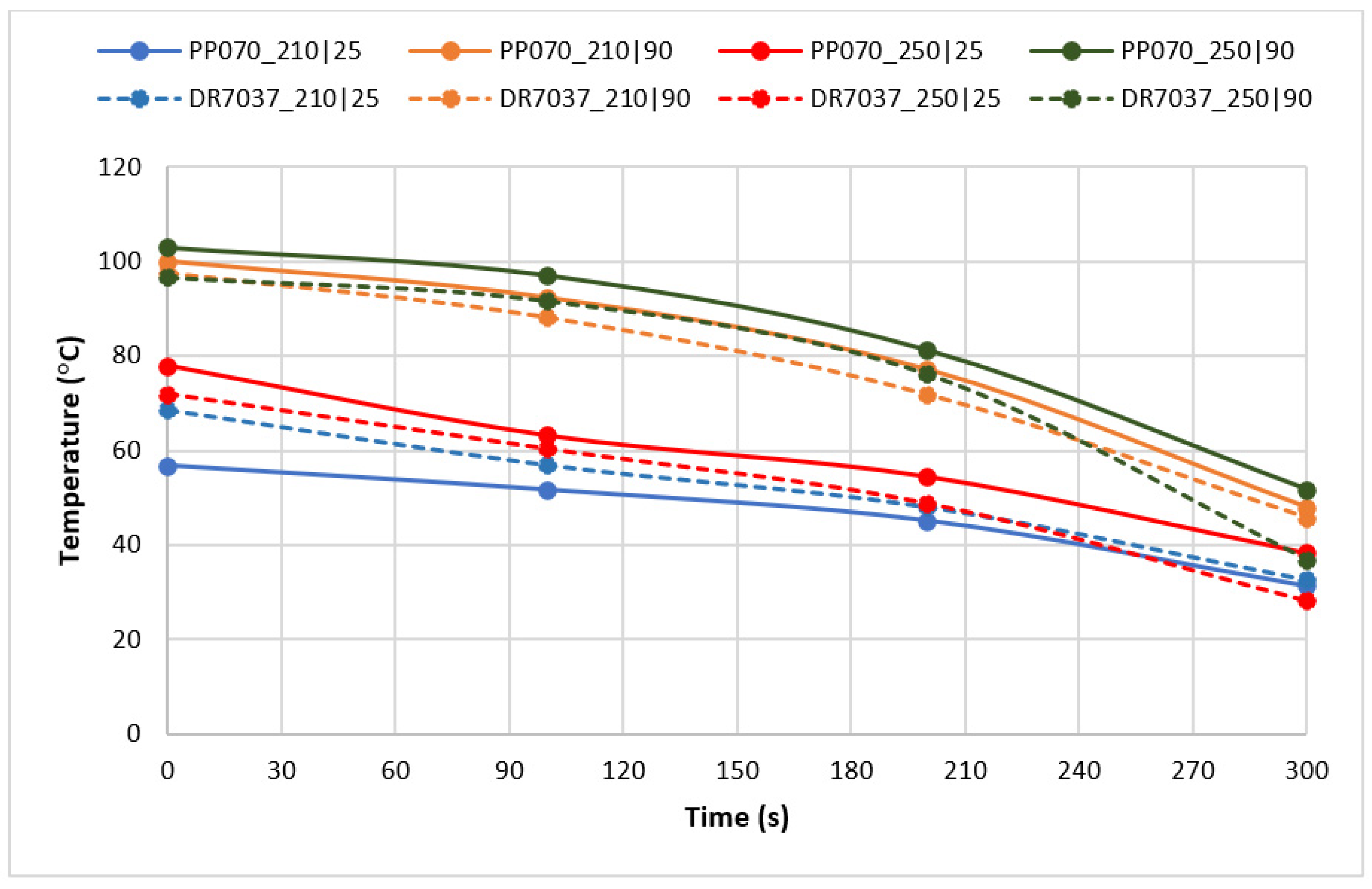 Materials 16 06219 g007