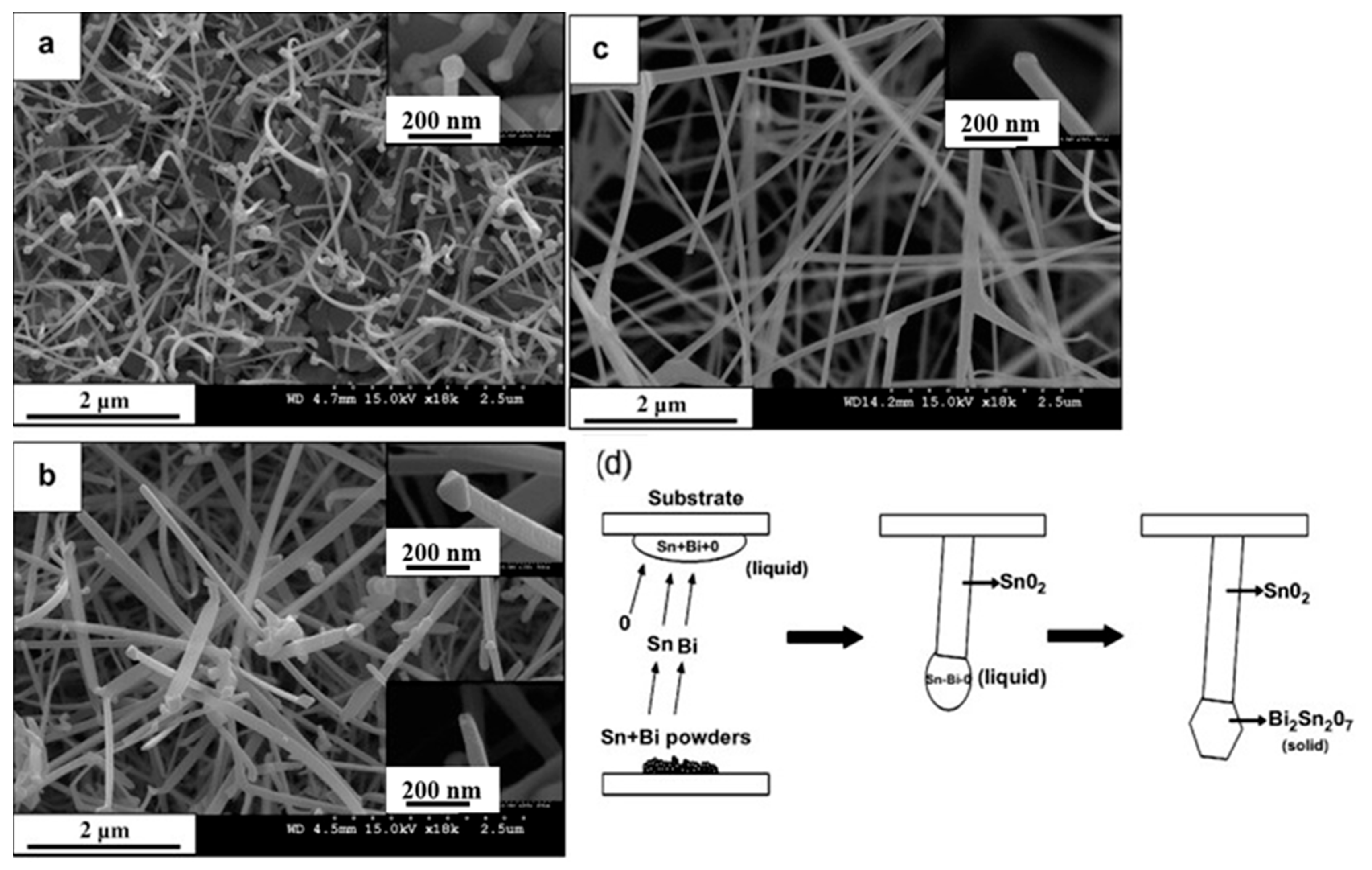 Materials 16 06233 g004