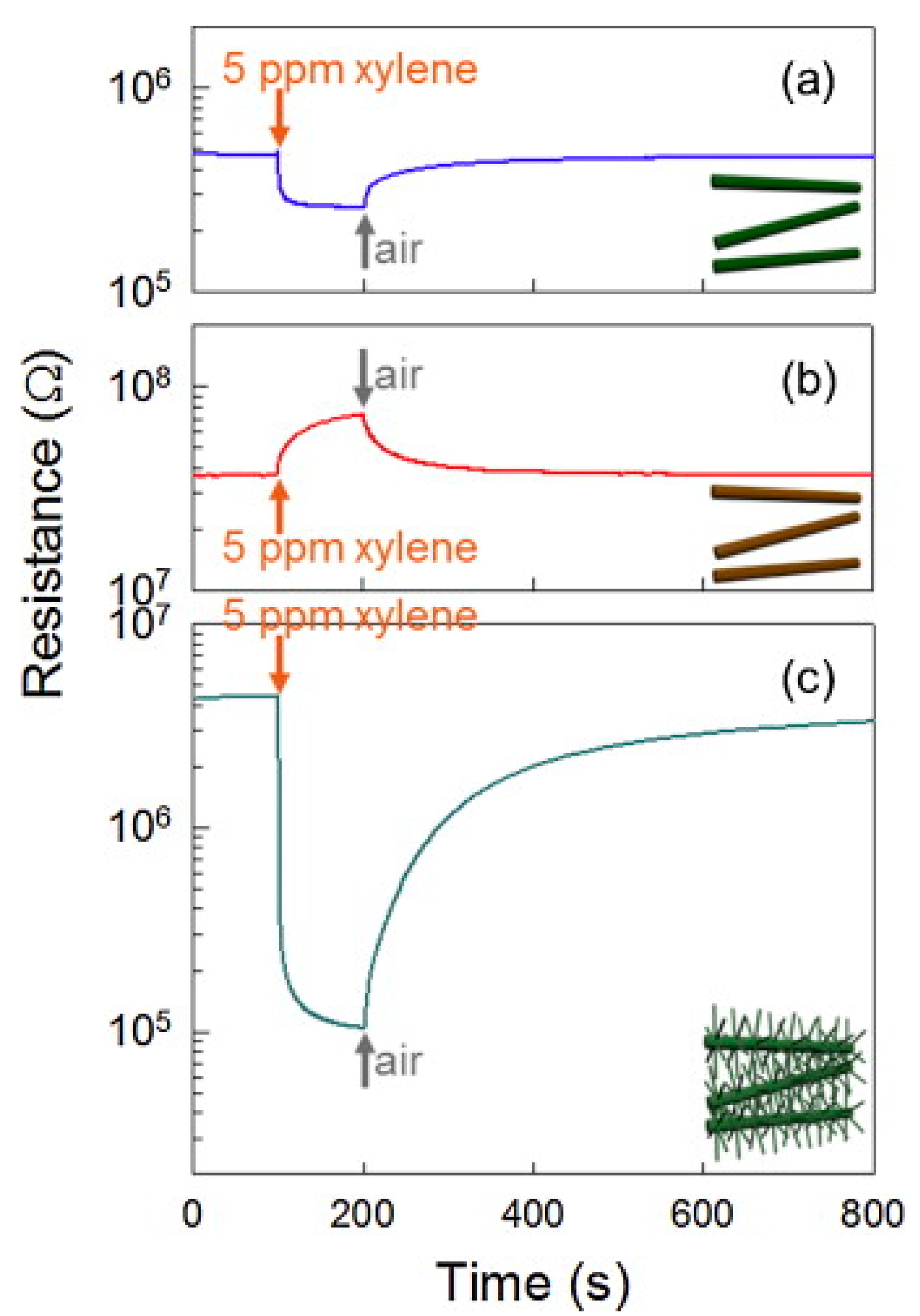 Materials 16 06233 g022