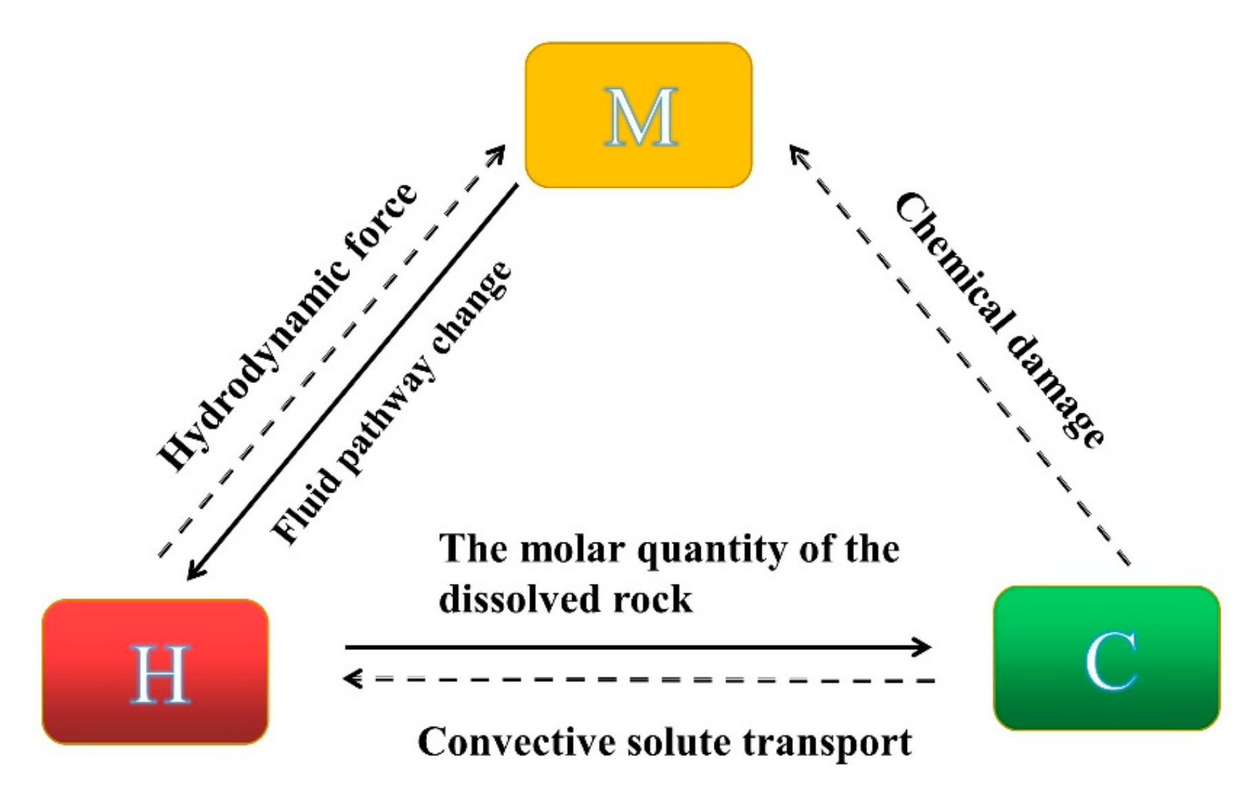 Materials 16 06234 g002