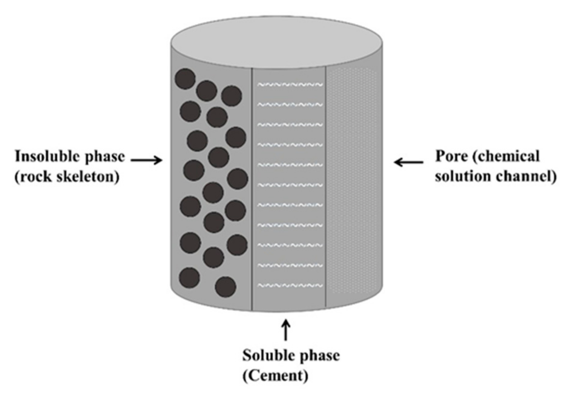 Materials 16 06234 g003
