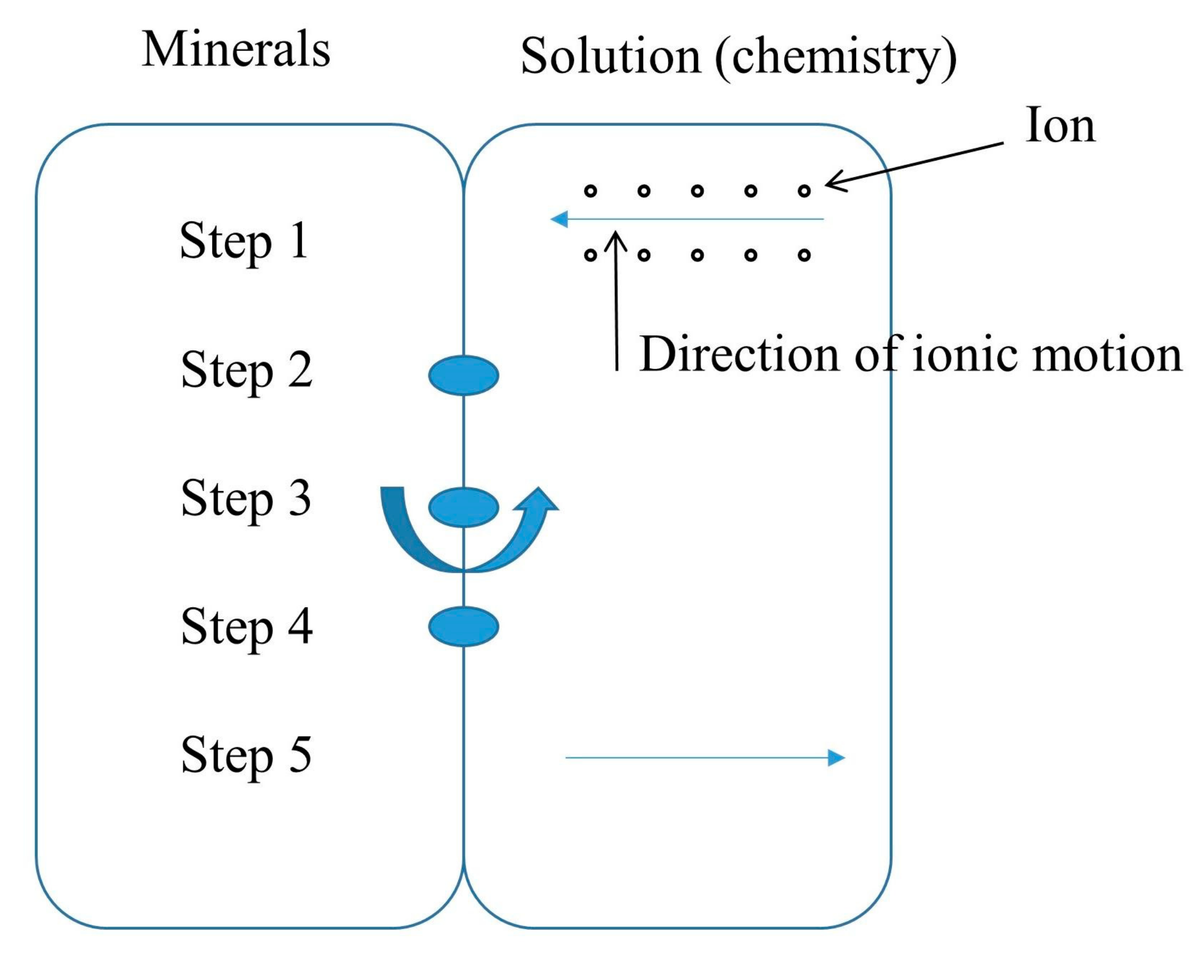 Materials 16 06234 g004