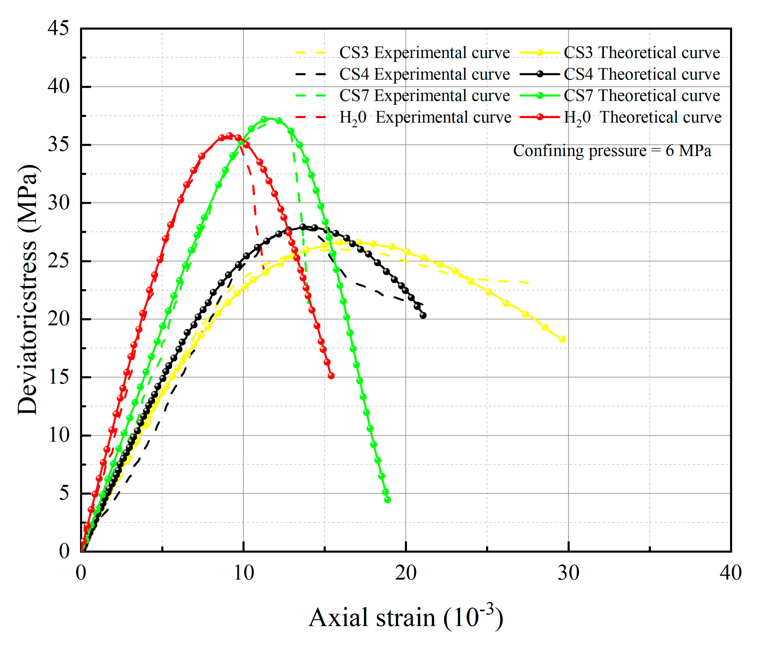 Materials 16 06234 g007