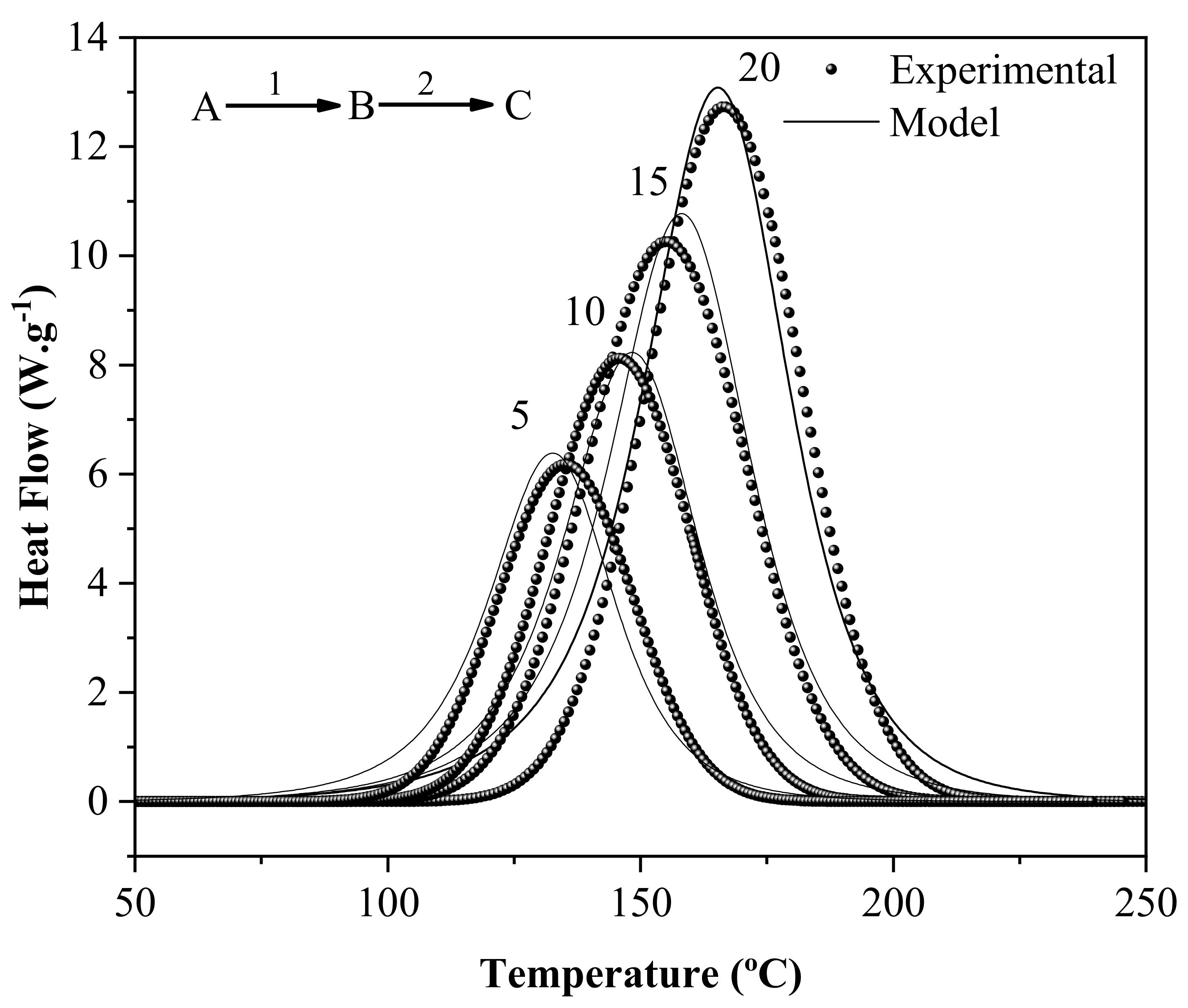 Materials 16 06237 g002