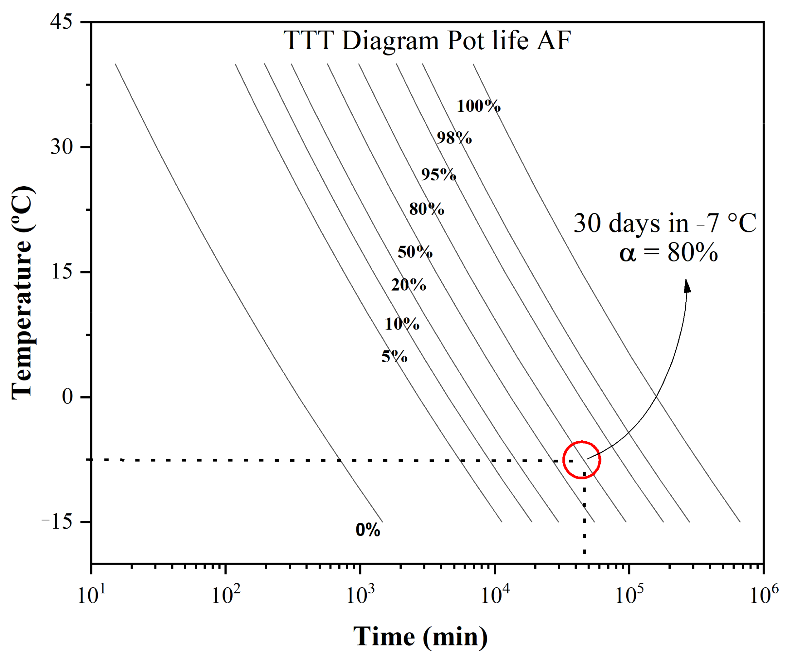 Materials 16 06237 g004