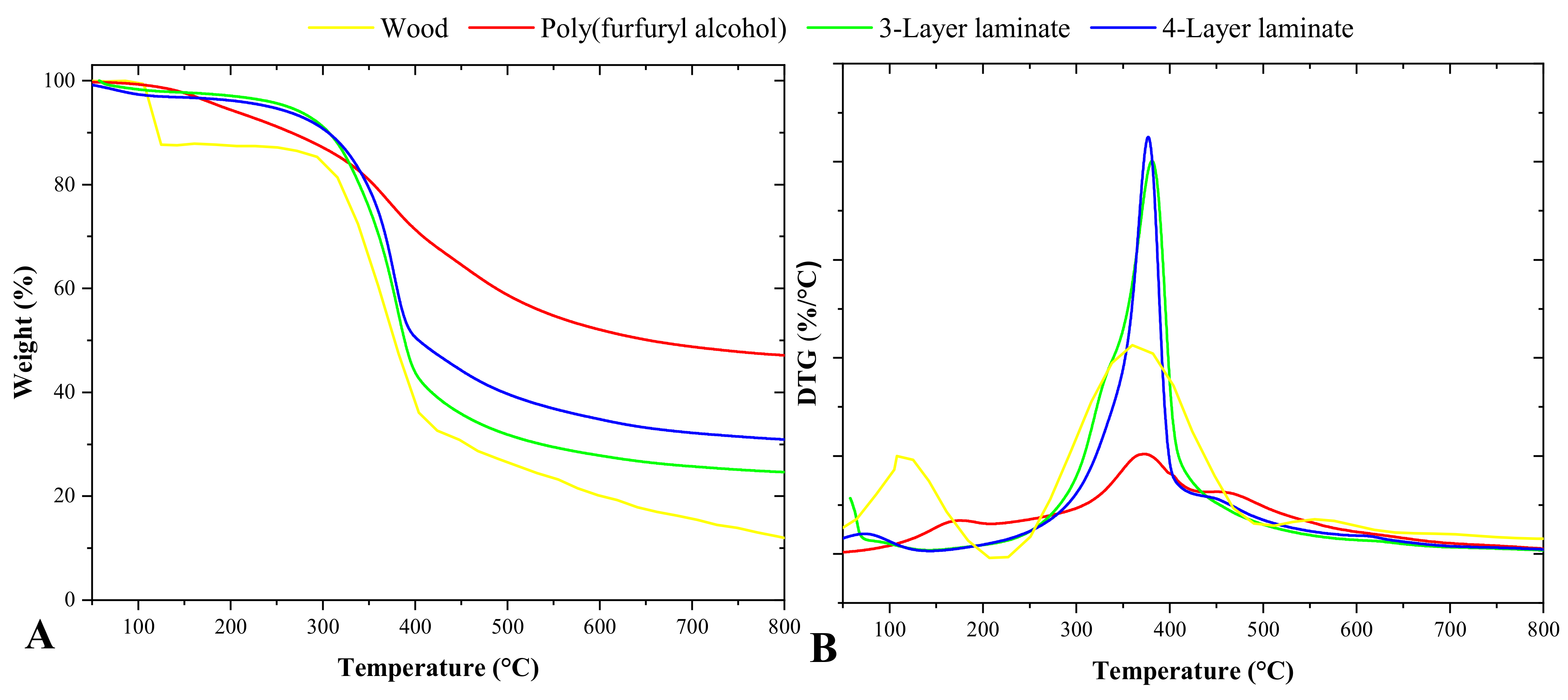 Materials 16 06237 g008