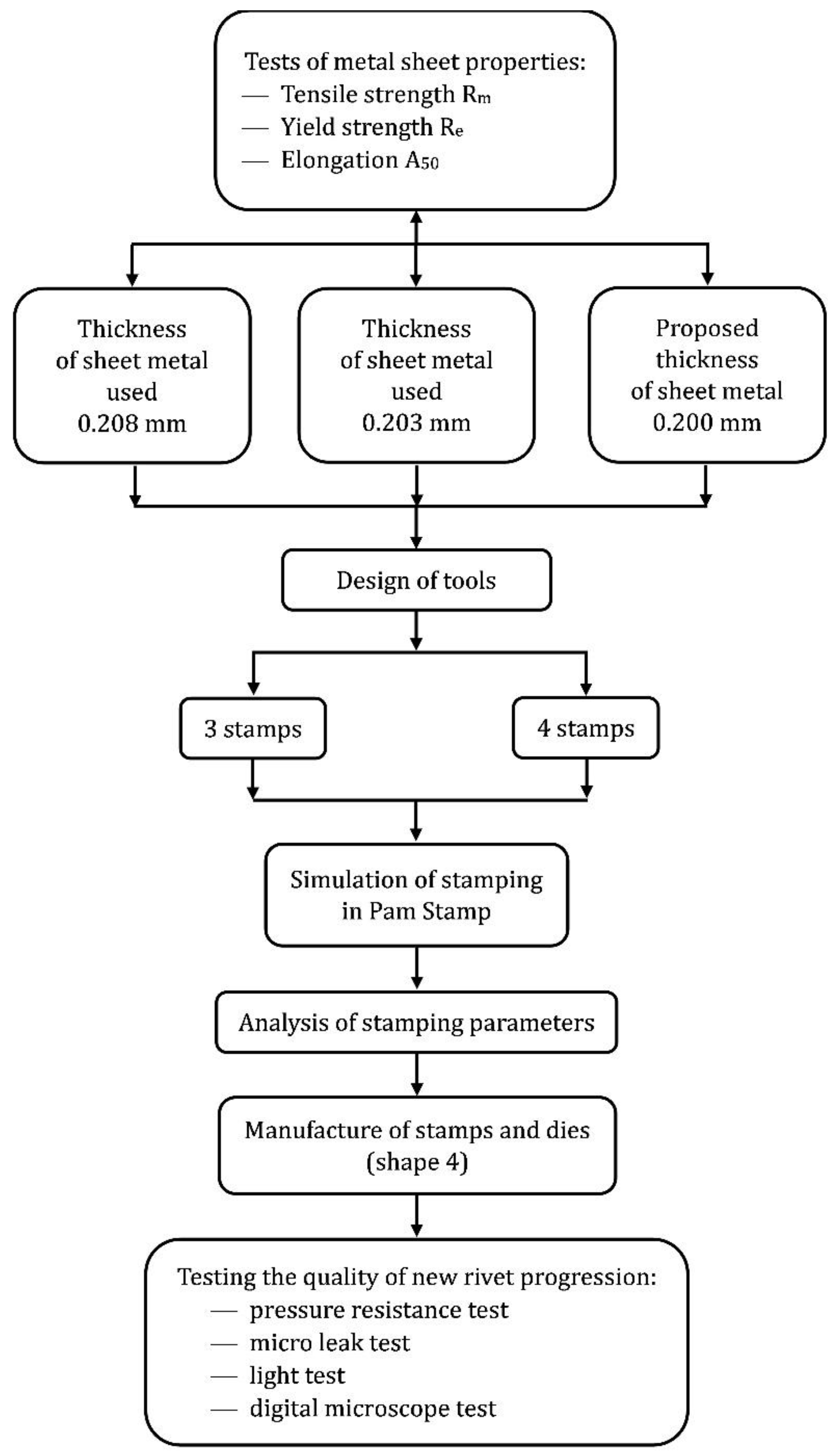 Materials 16 06244 g009