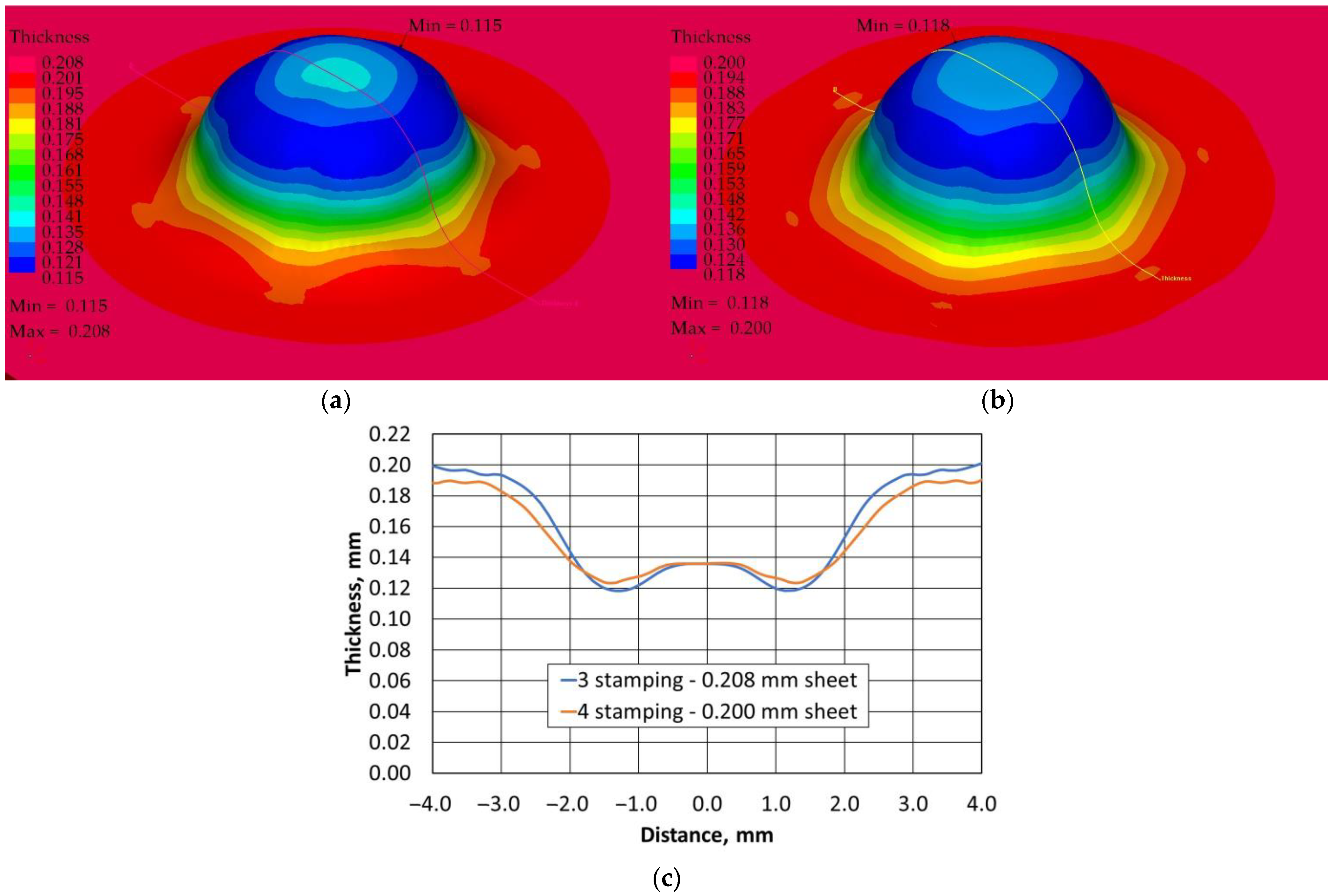 Materials 16 06244 g023