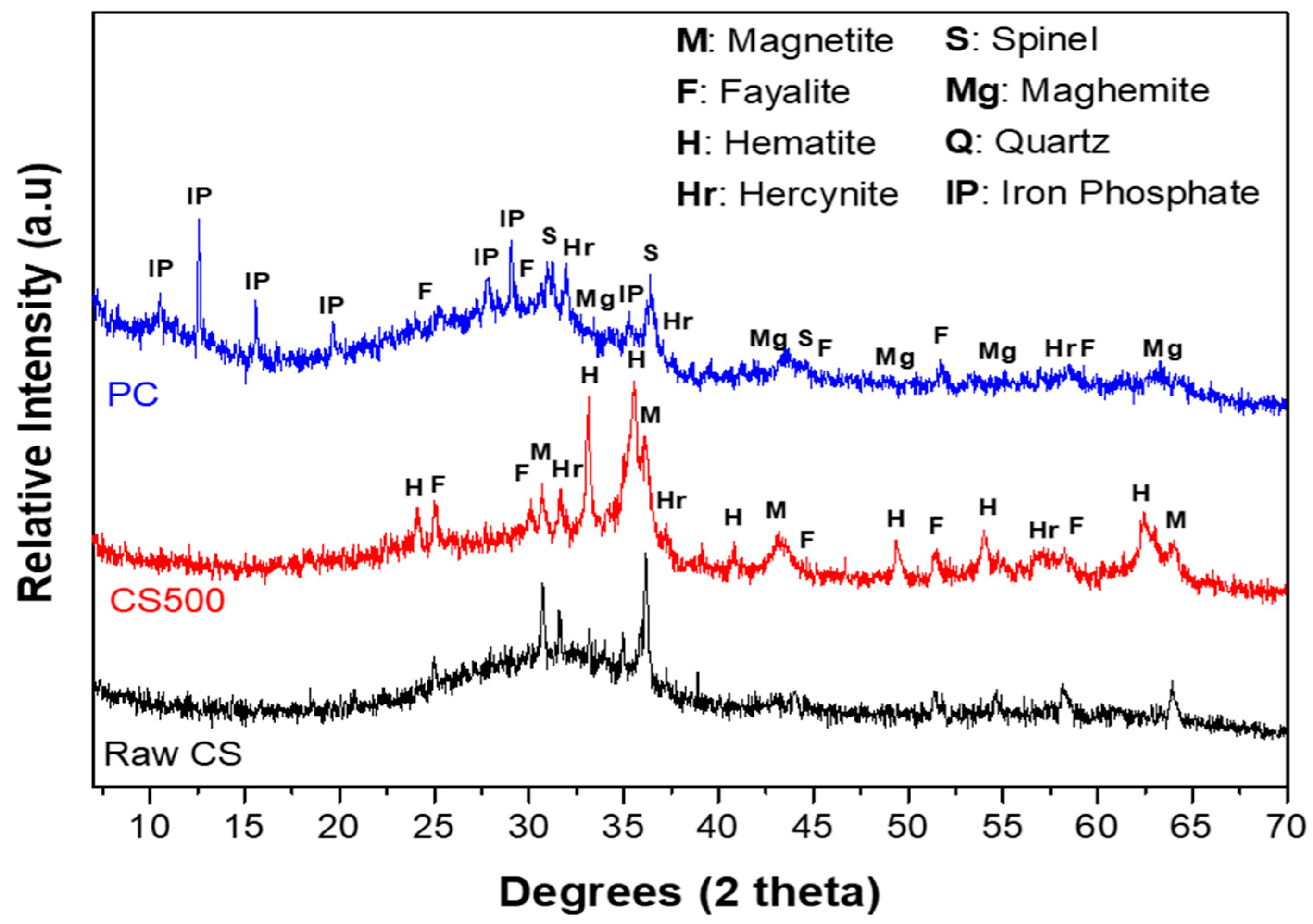 Materials 16 06249 g004