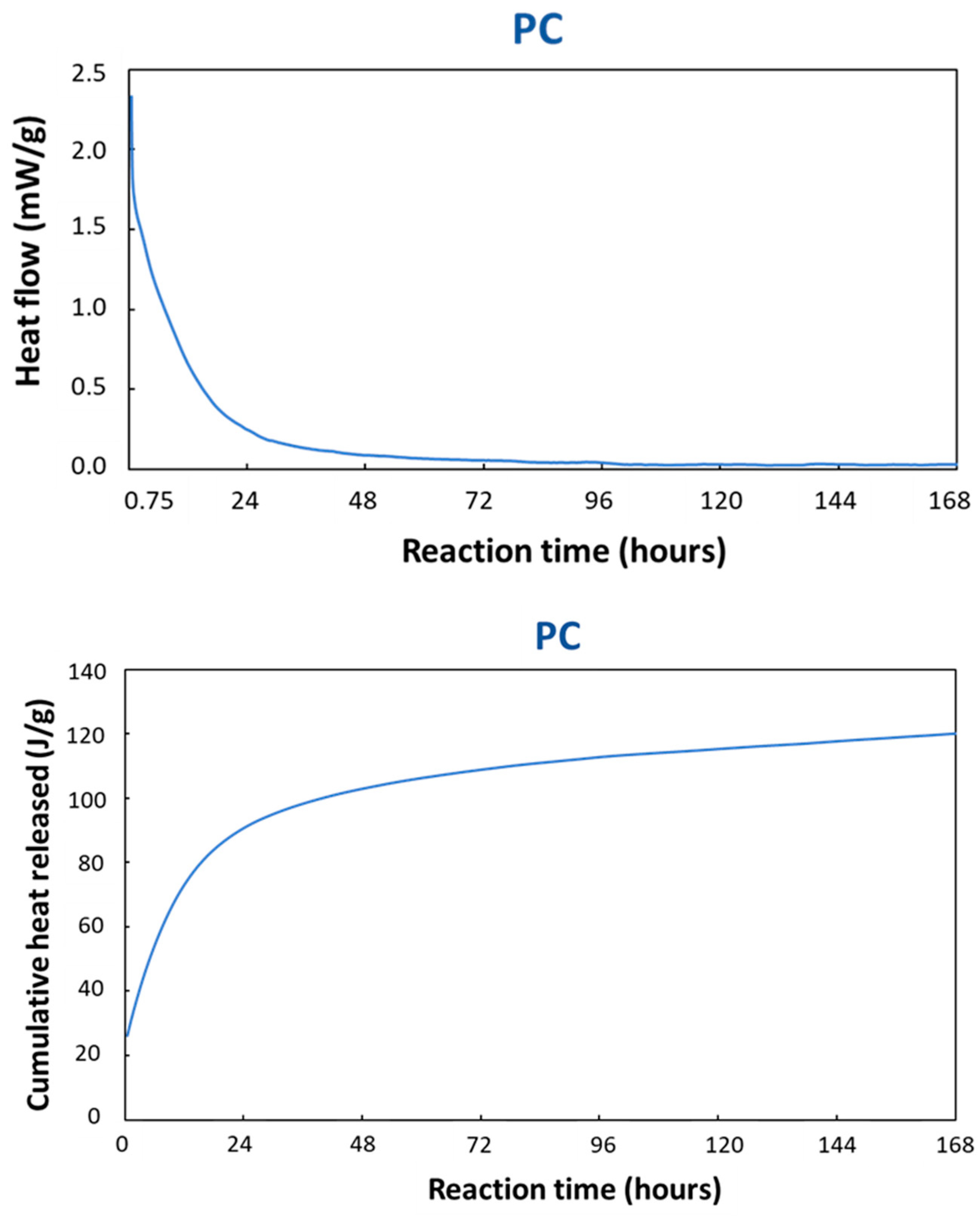 Materials 16 06249 g007