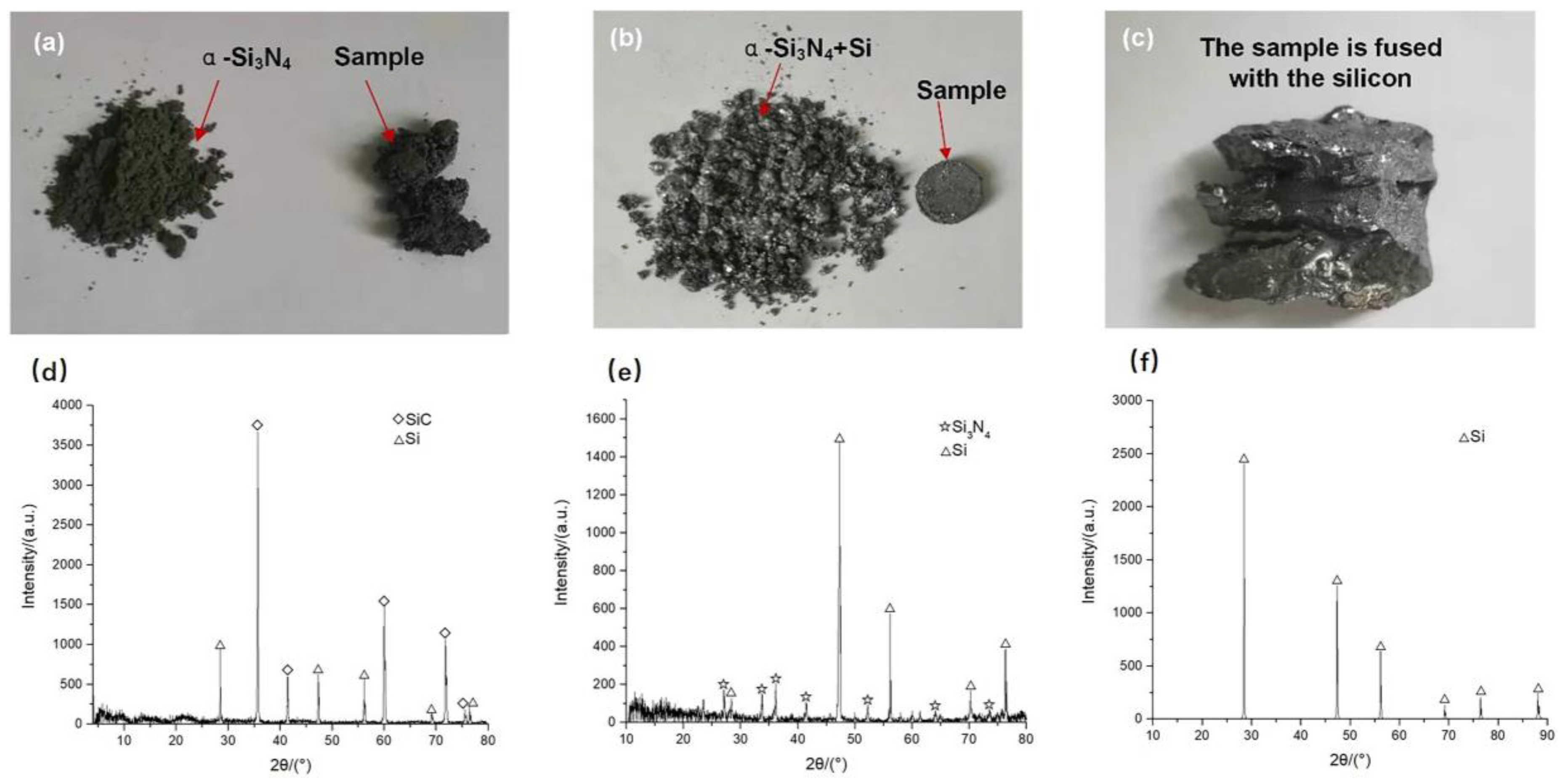 Materials 16 06252 g007 Materials 16 06252 g007