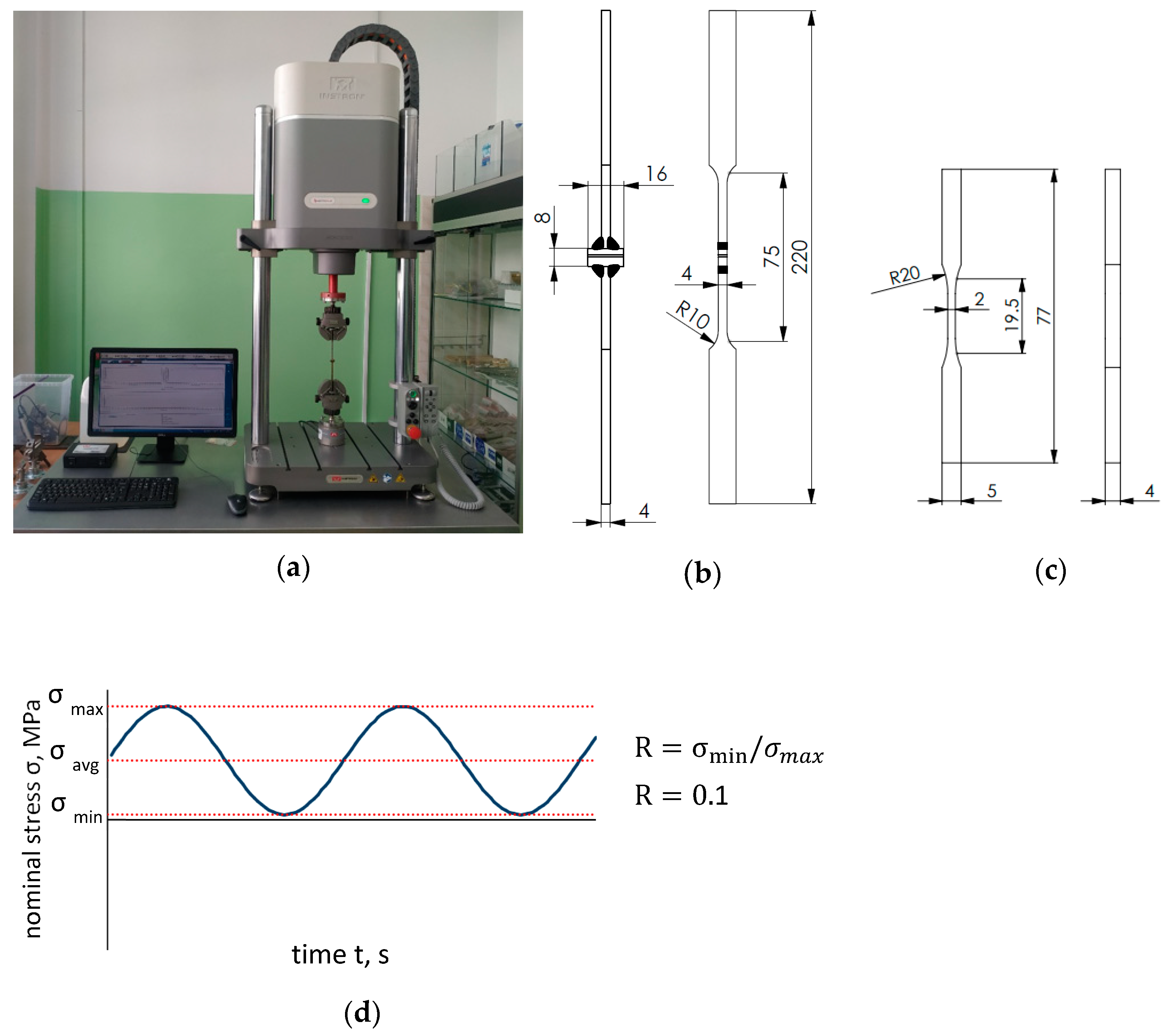 Materials 16 06259 g004