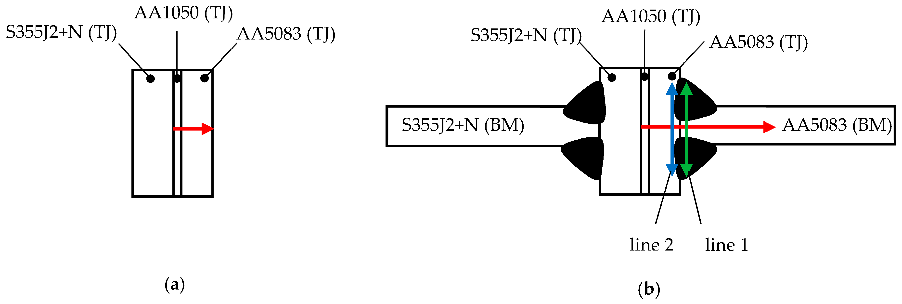 Materials 16 06259 g006