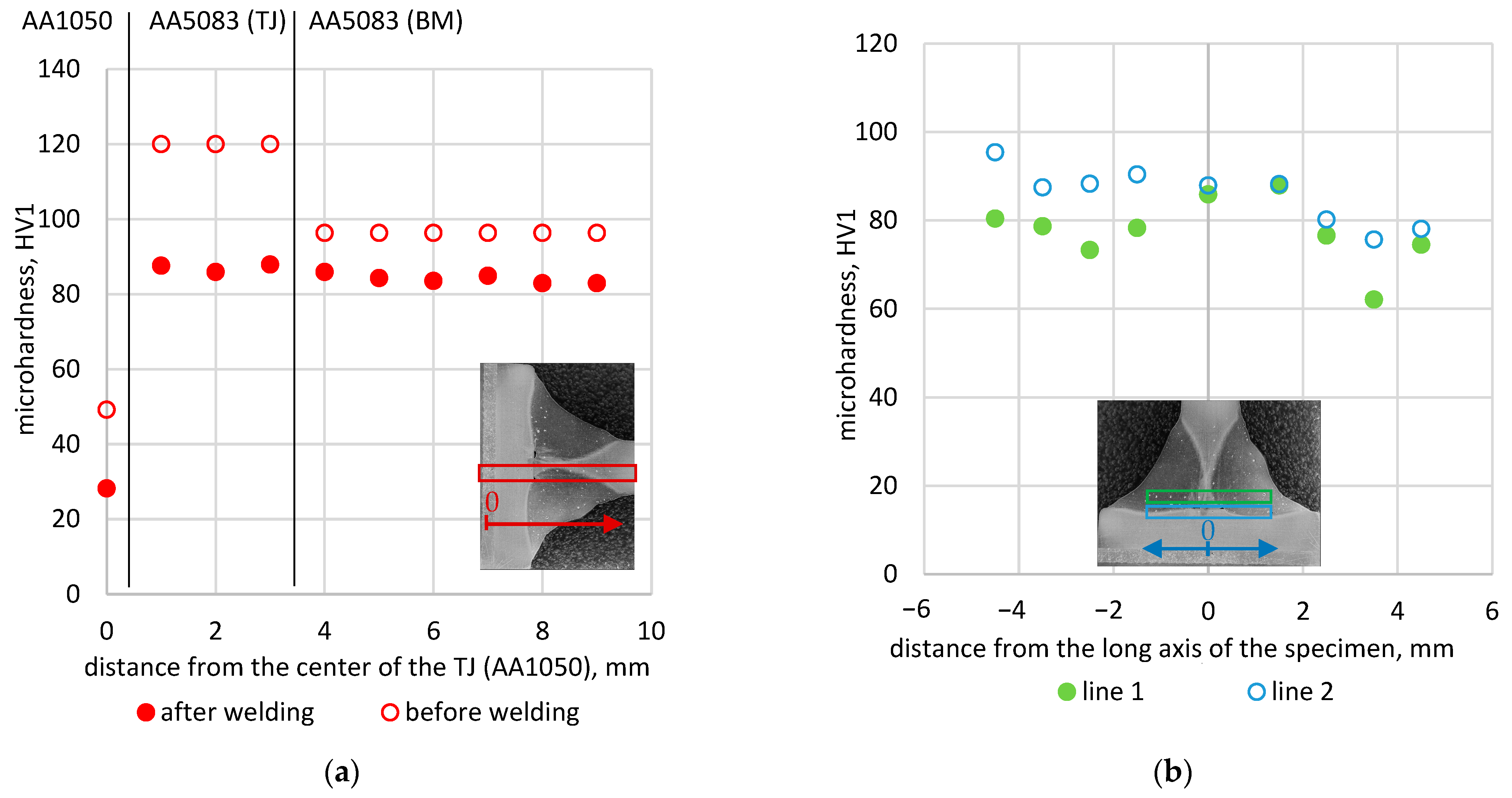Materials 16 06259 g007