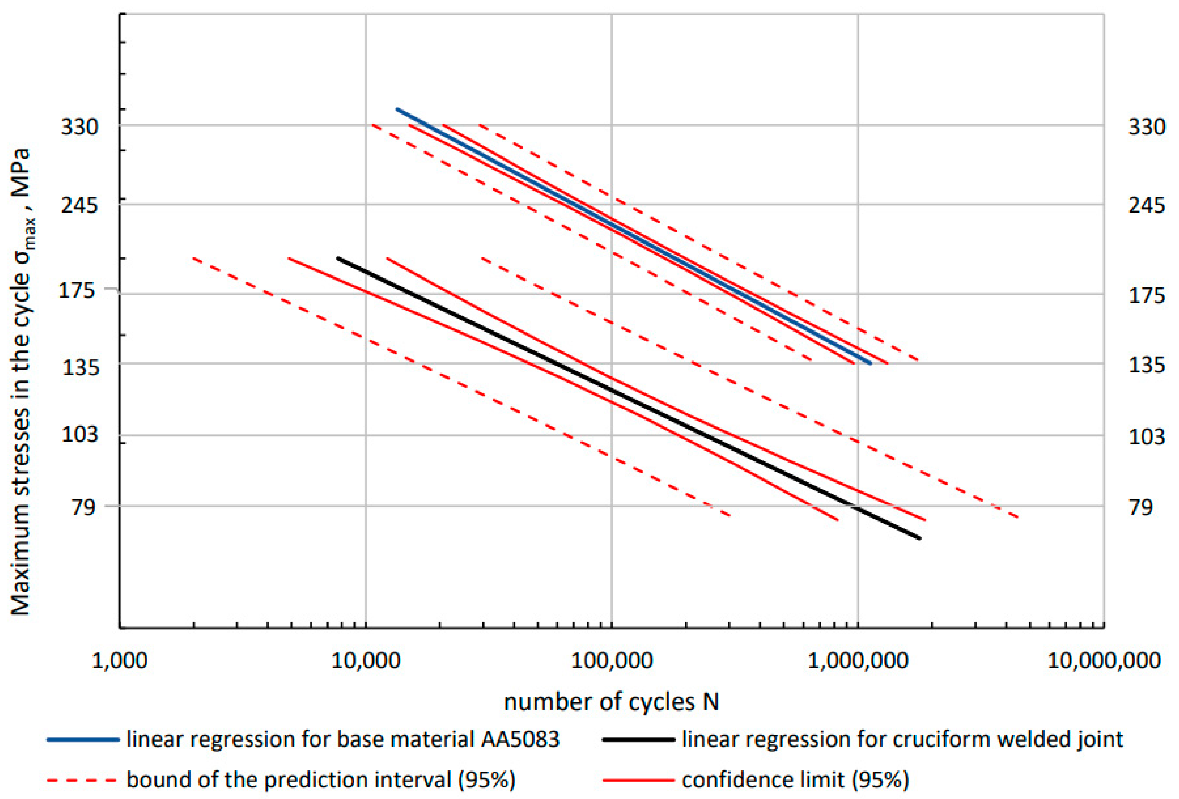 Materials 16 06259 g009
