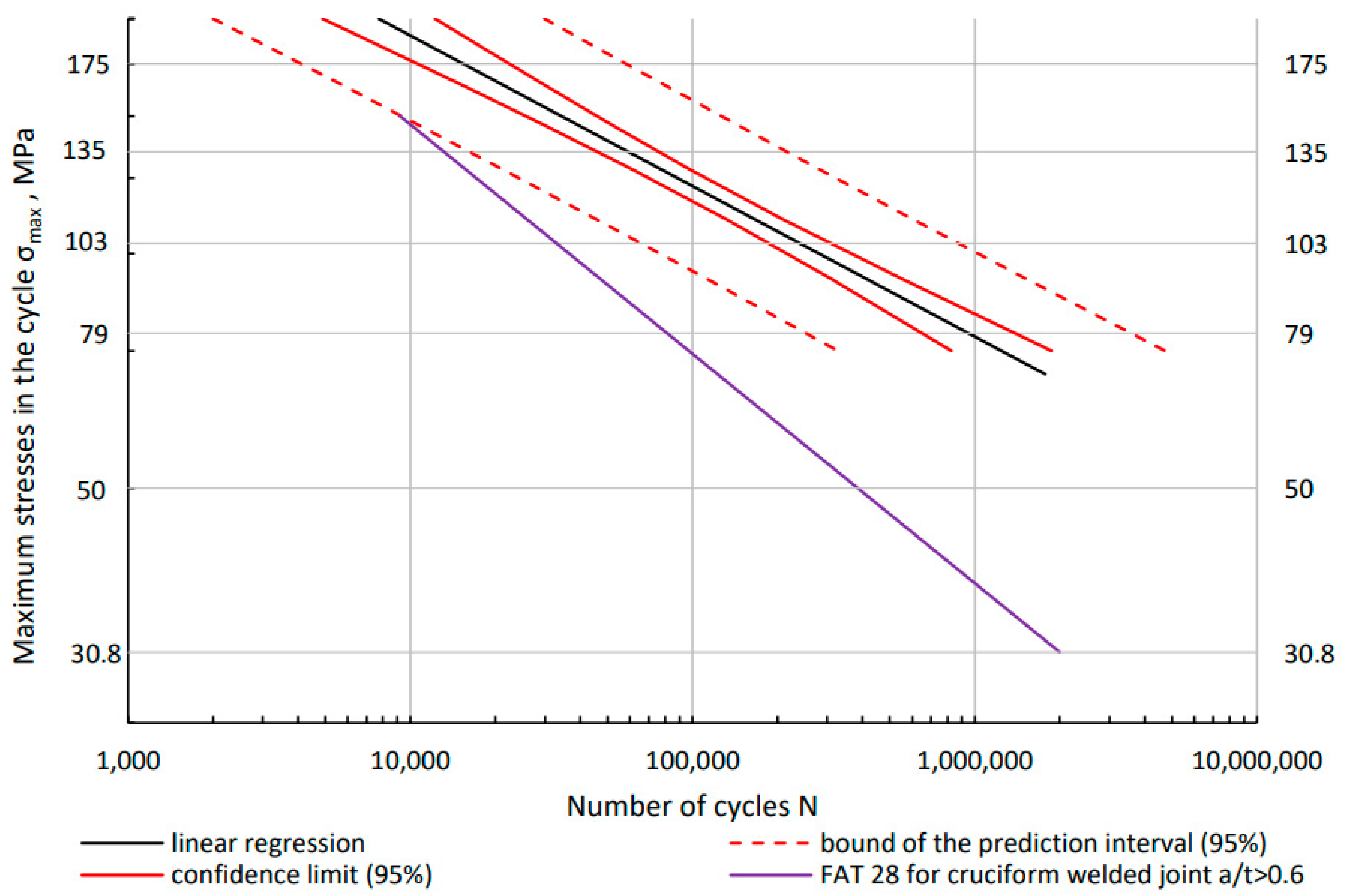 Materials 16 06259 g010