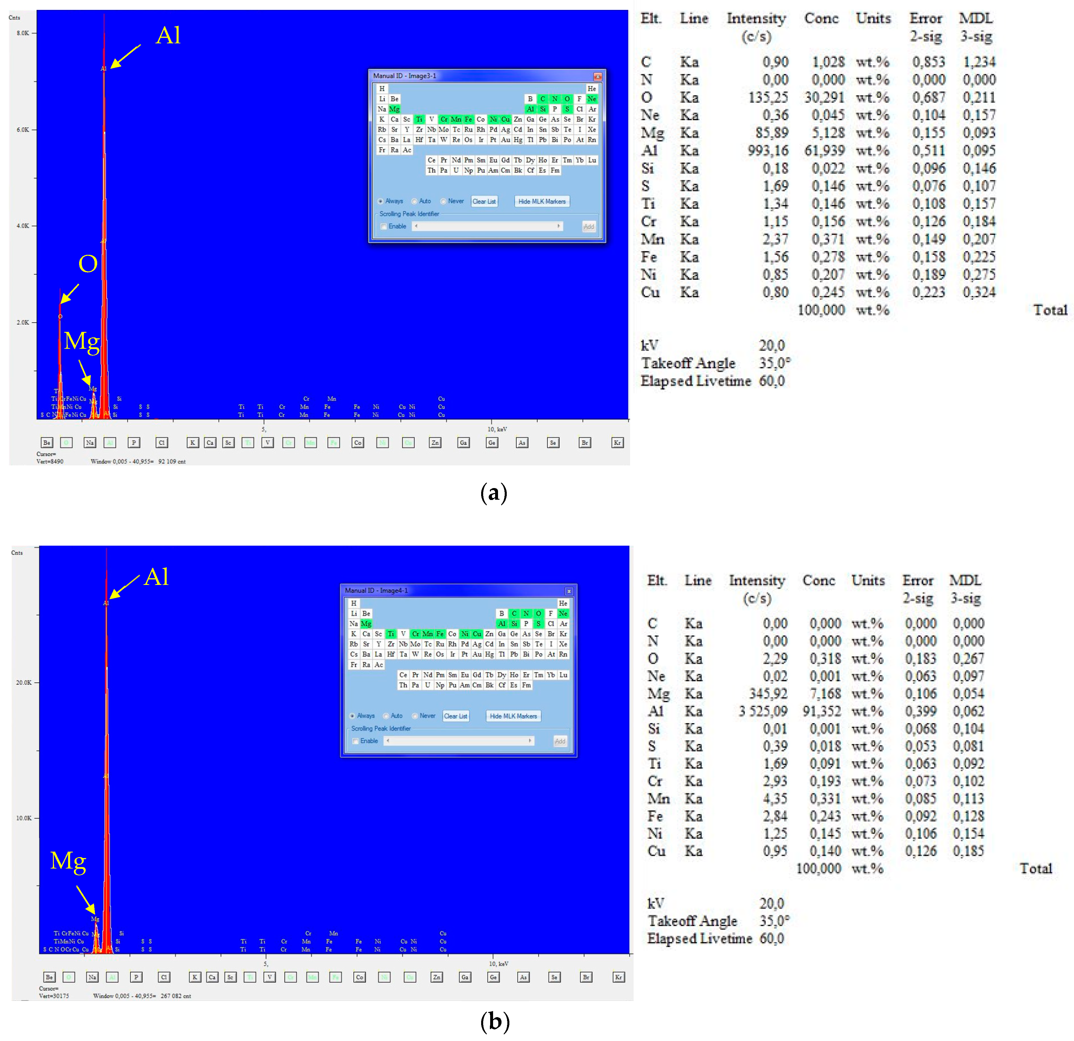 Materials 16 06259 g015