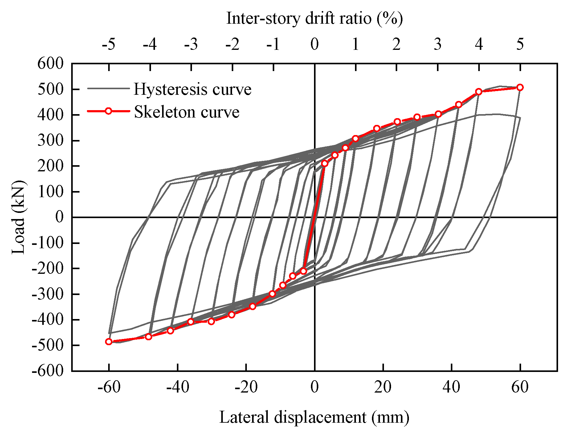 Materials 16 06273 g011