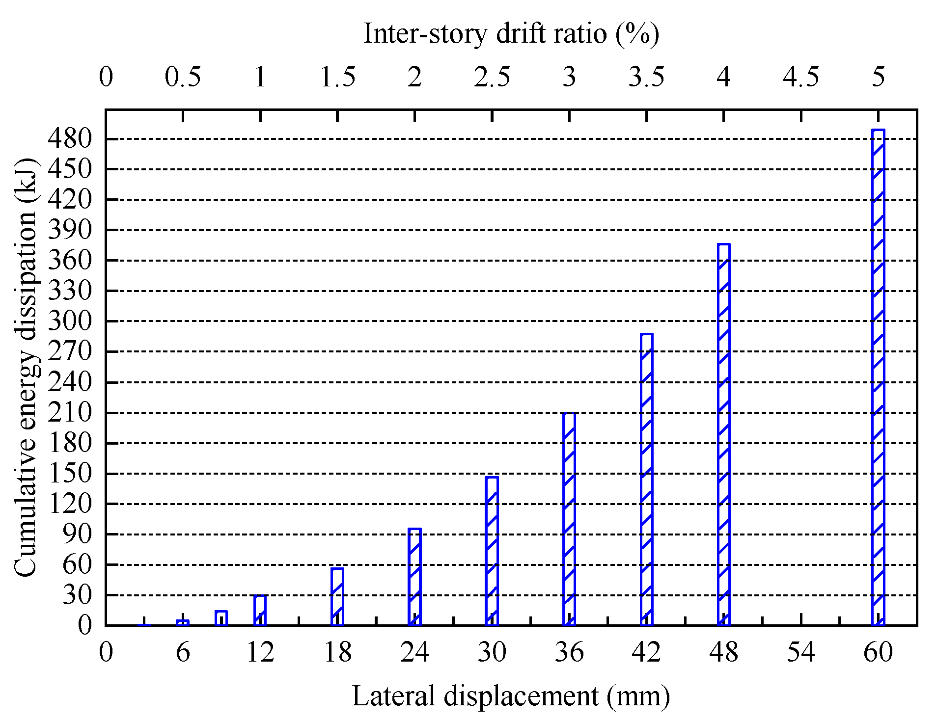 Materials 16 06273 g012