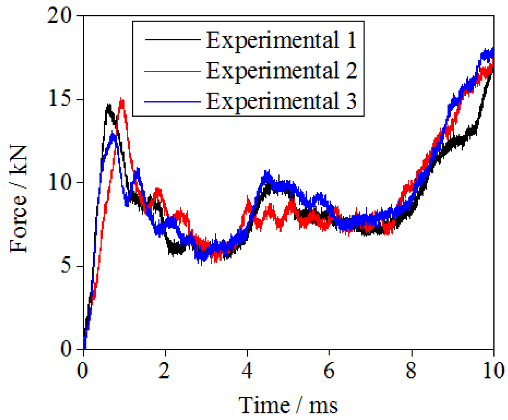 Materials 16 06275 g006