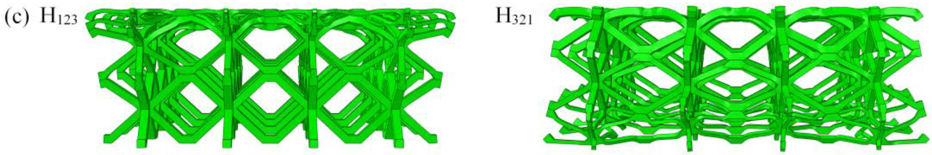 Materials 16 06275 g009b