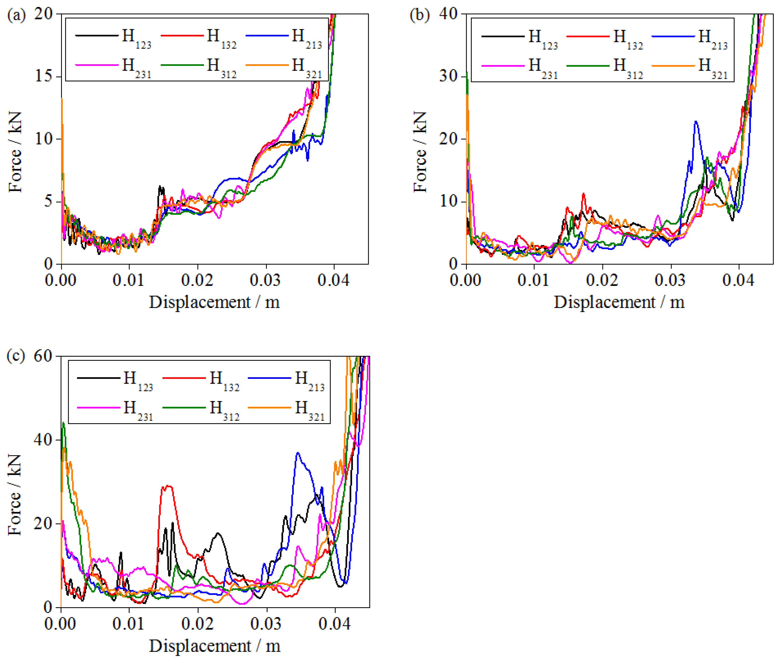 Materials 16 06275 g010