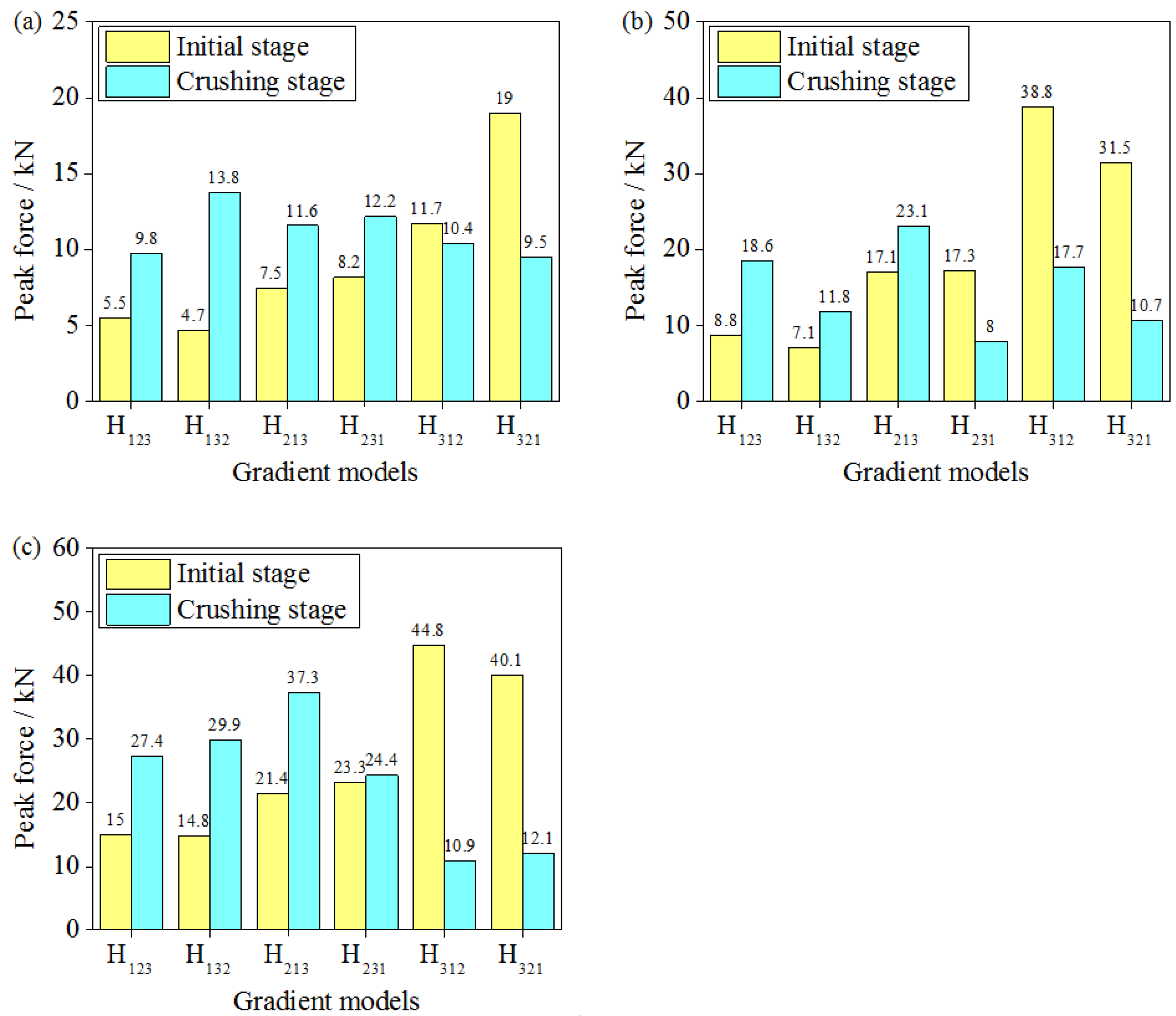Materials 16 06275 g011