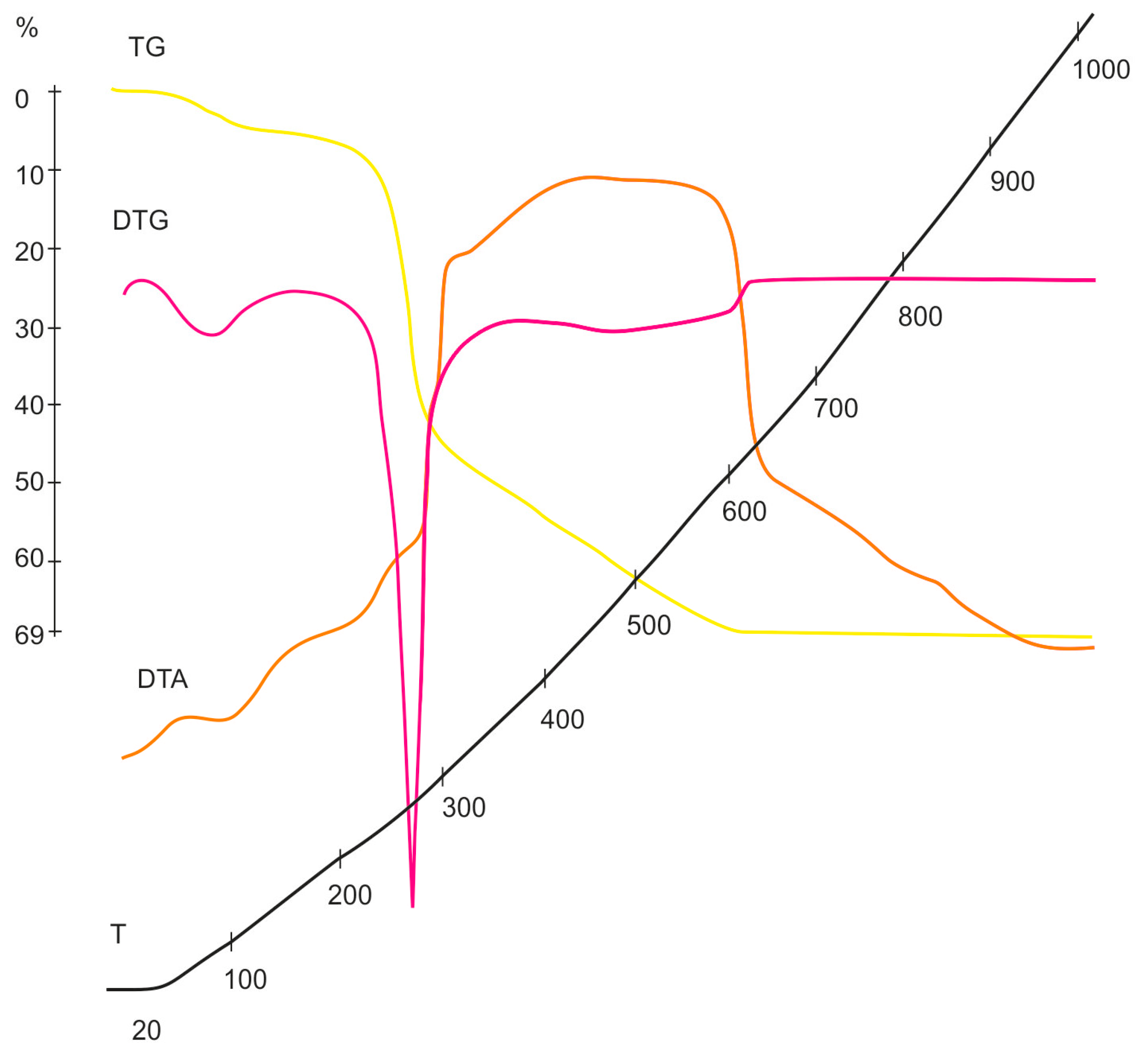 Materials 16 06277 g003