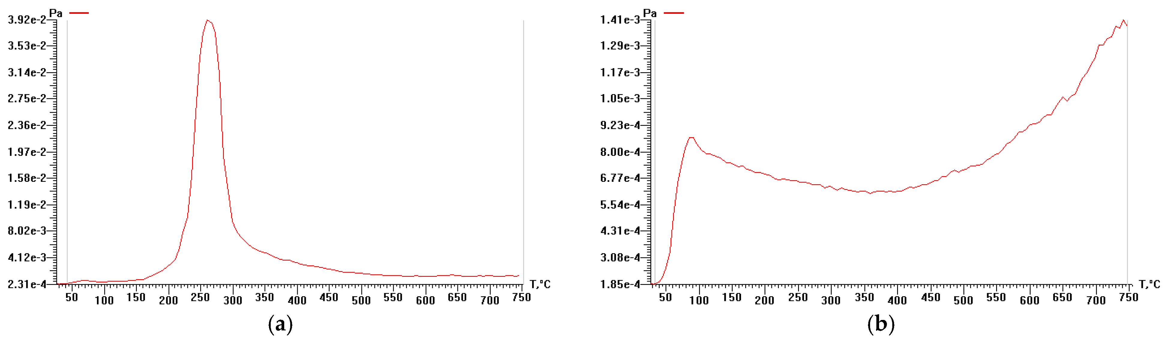 Materials 16 06277 g004