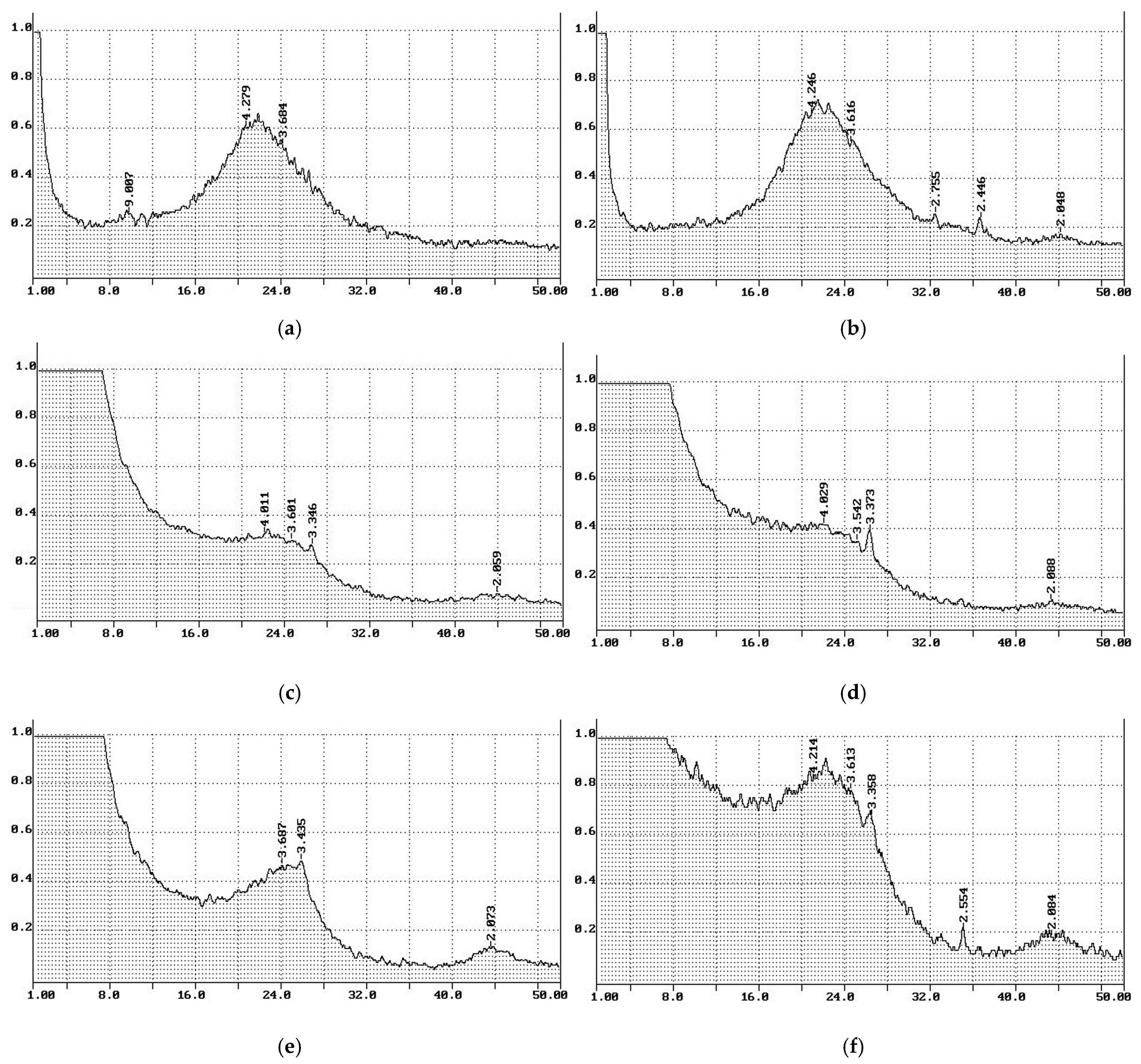Materials 16 06277 g008