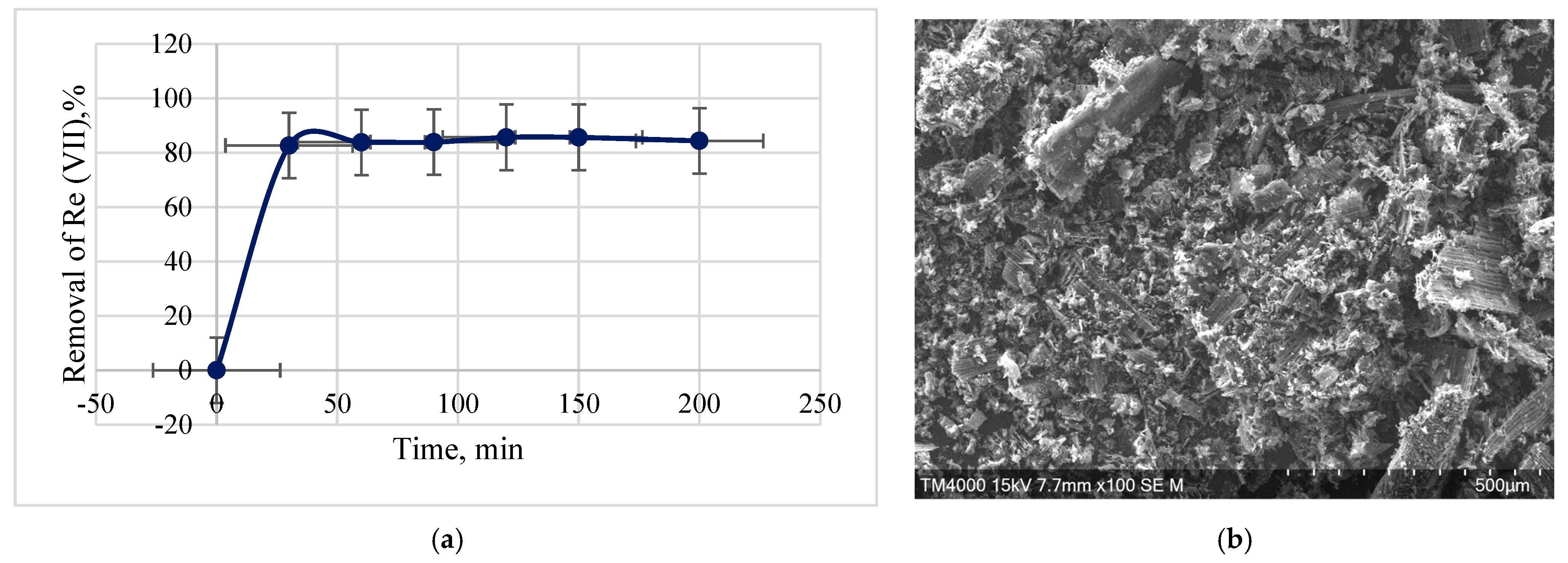 Materials 16 06277 g013