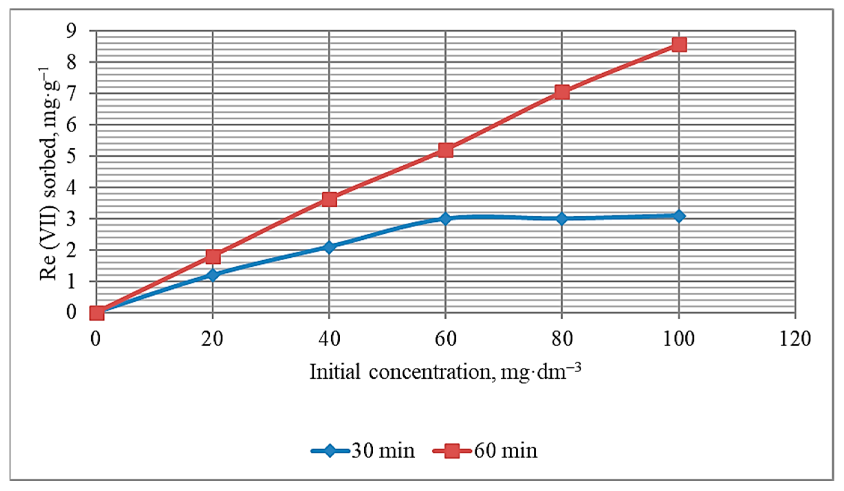 Materials 16 06277 g014
