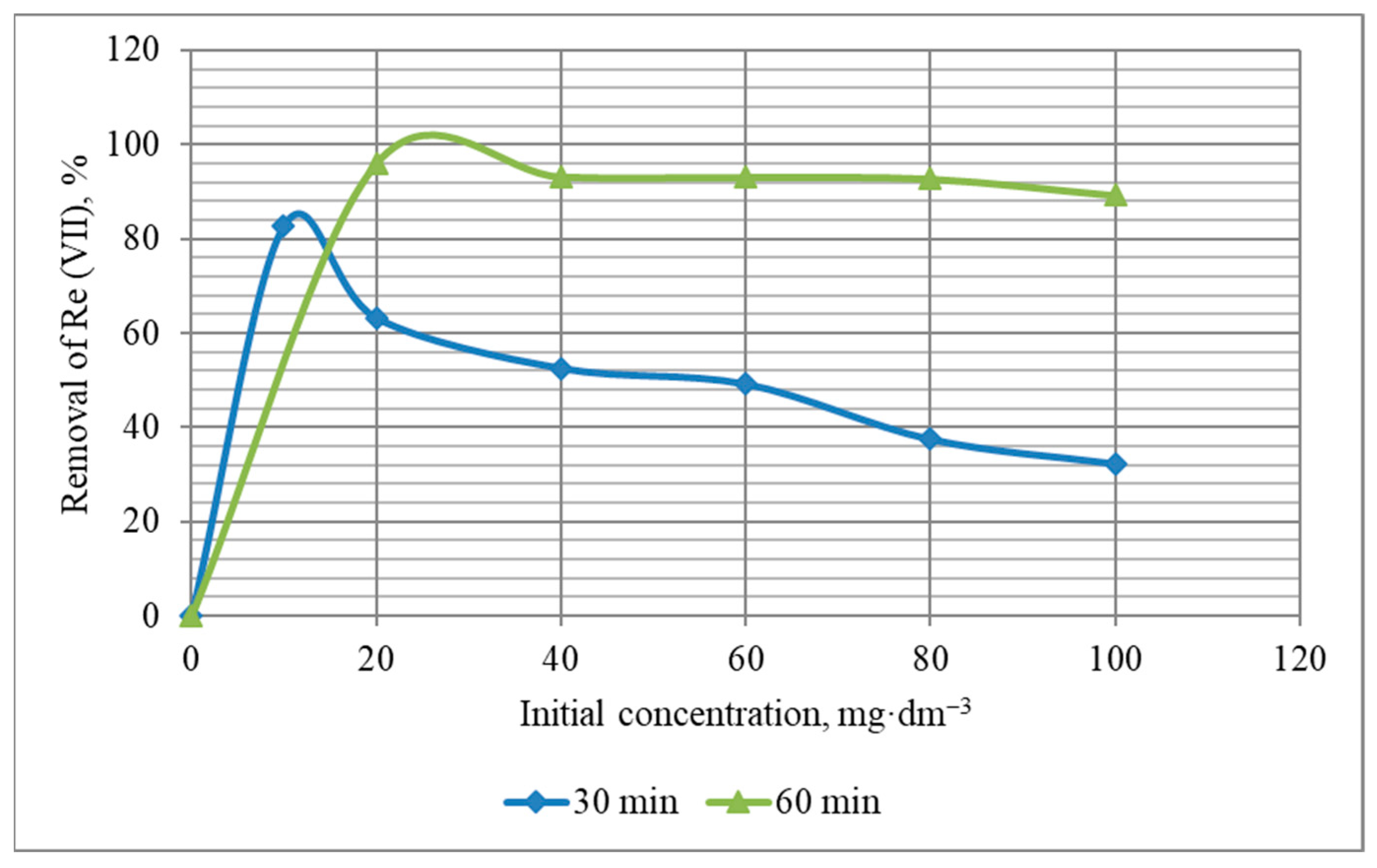 Materials 16 06277 g015