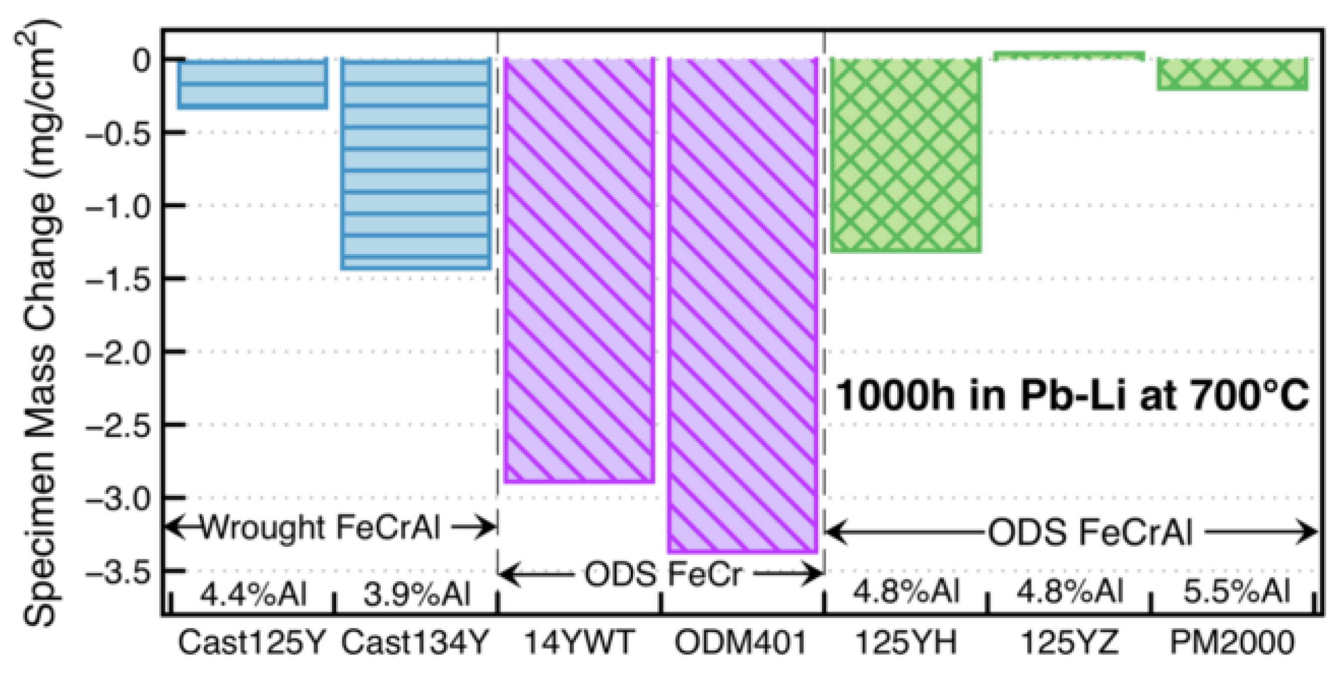 Materials 16 06280 g012