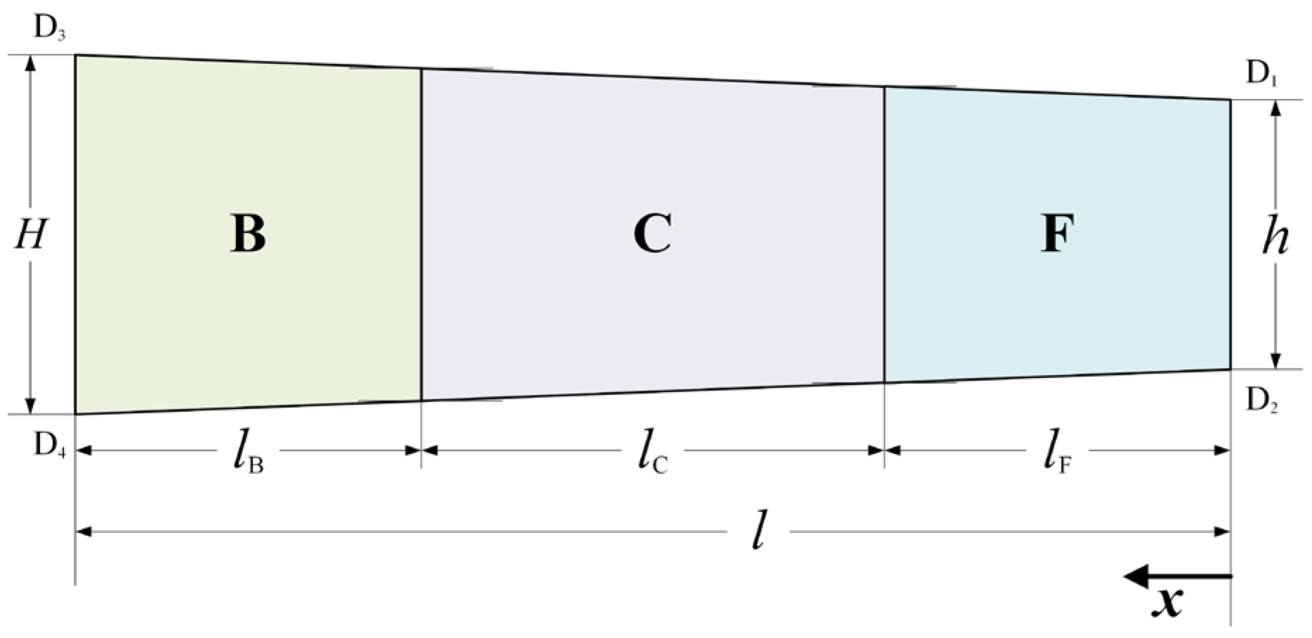 Materials 16 06286 g003