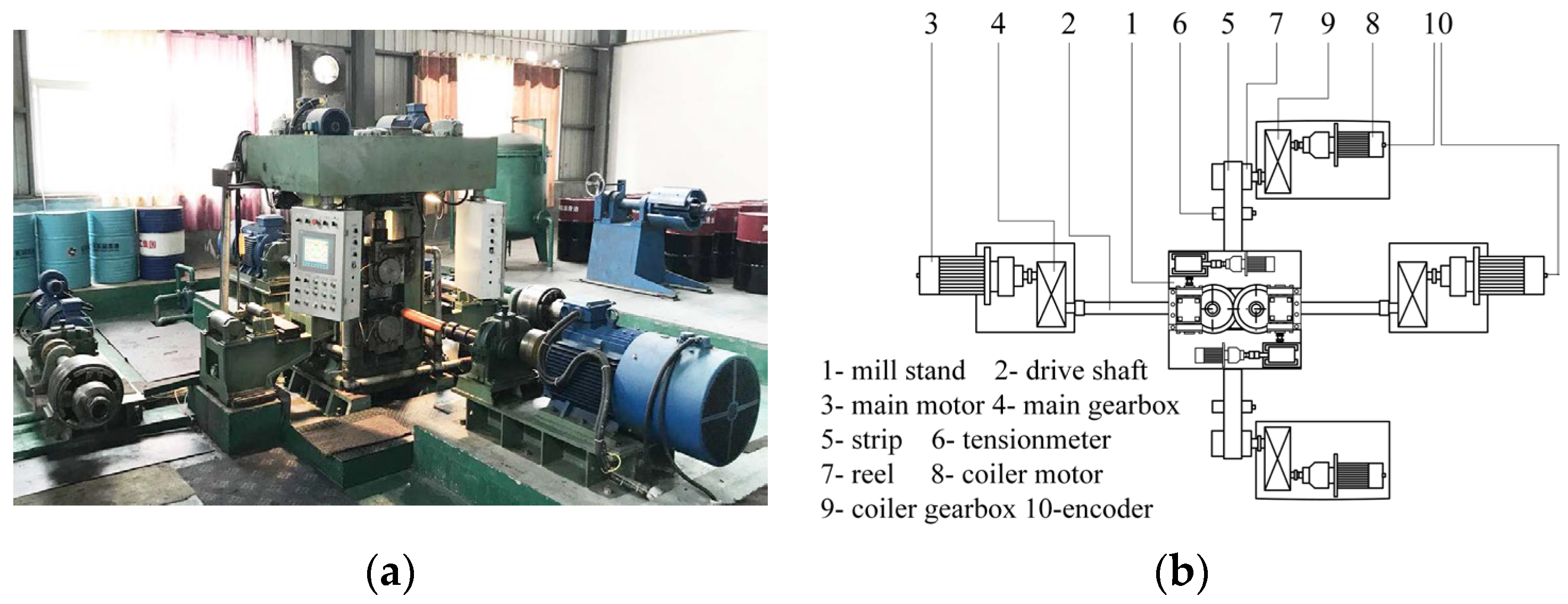 Materials 16 06286 g004