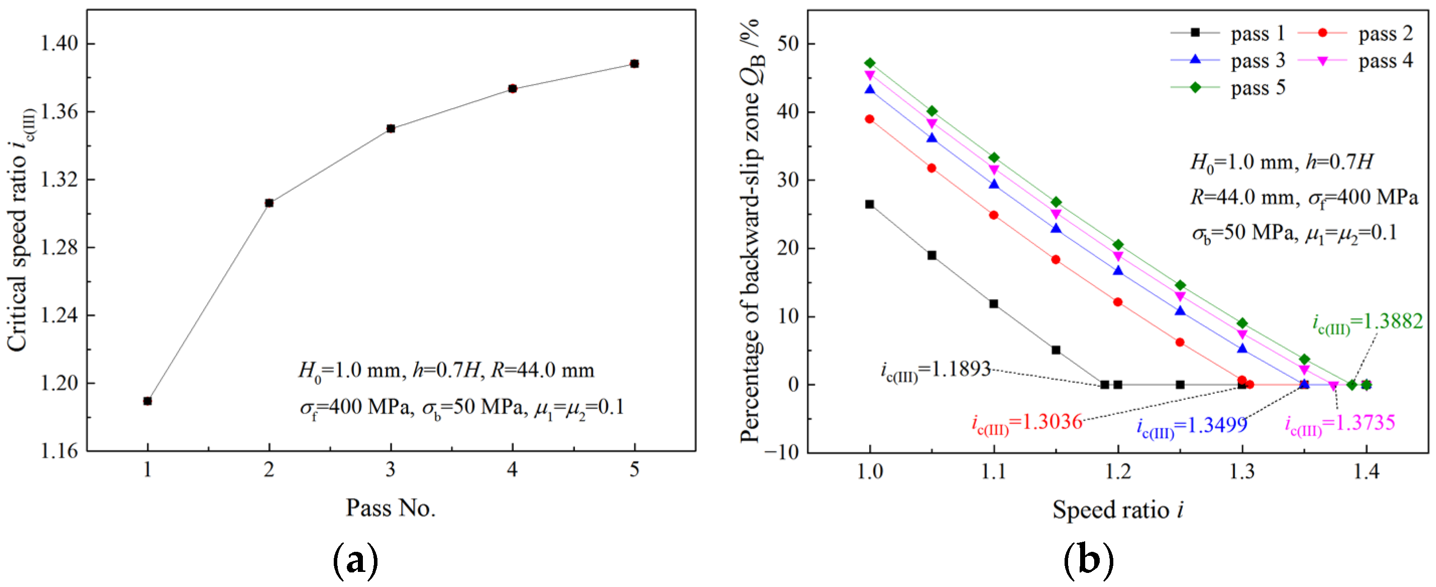 Materials 16 06286 g008