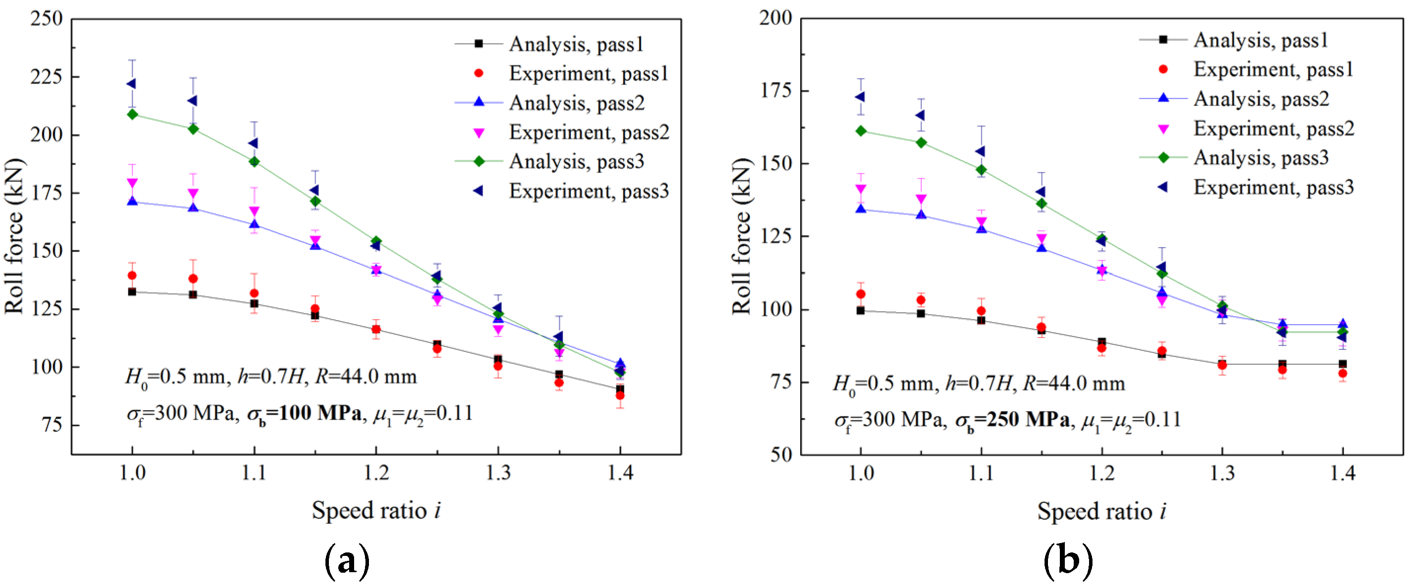 Materials 16 06286 g022