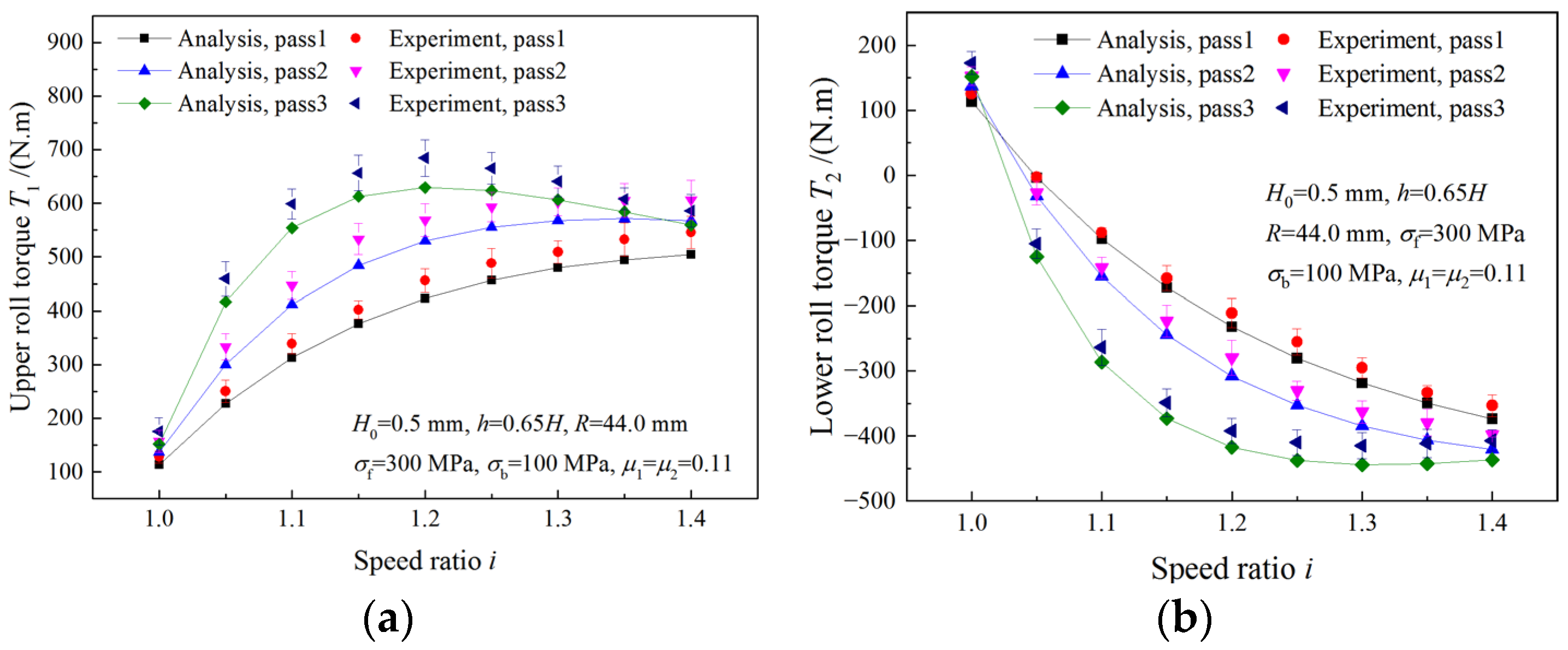Materials 16 06286 g023