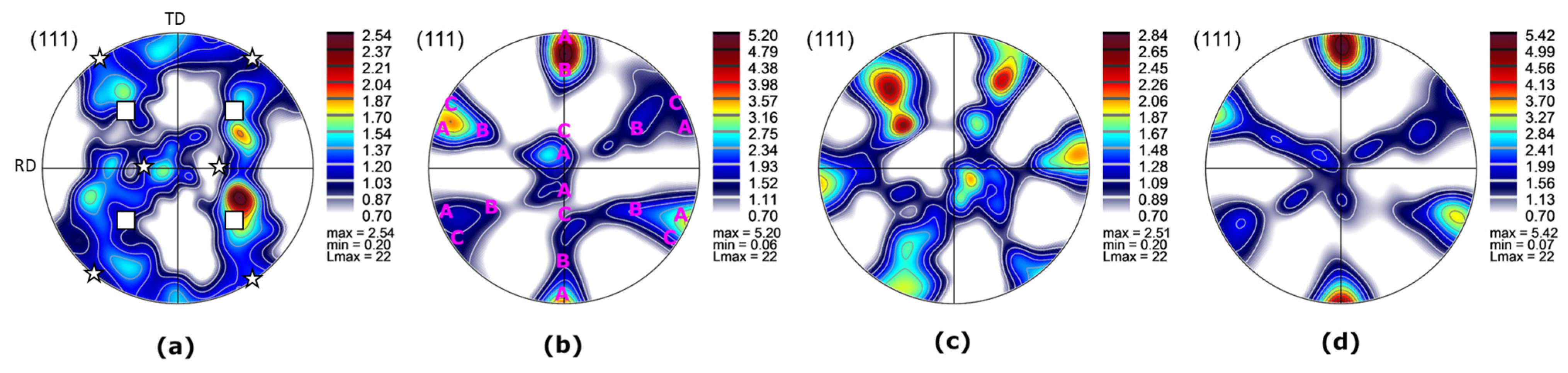 Materials 16 06287 g004