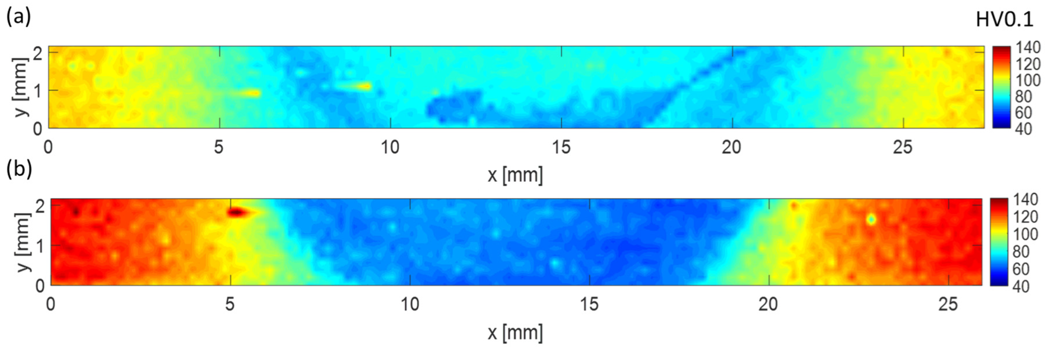 Materials 16 06287 g007