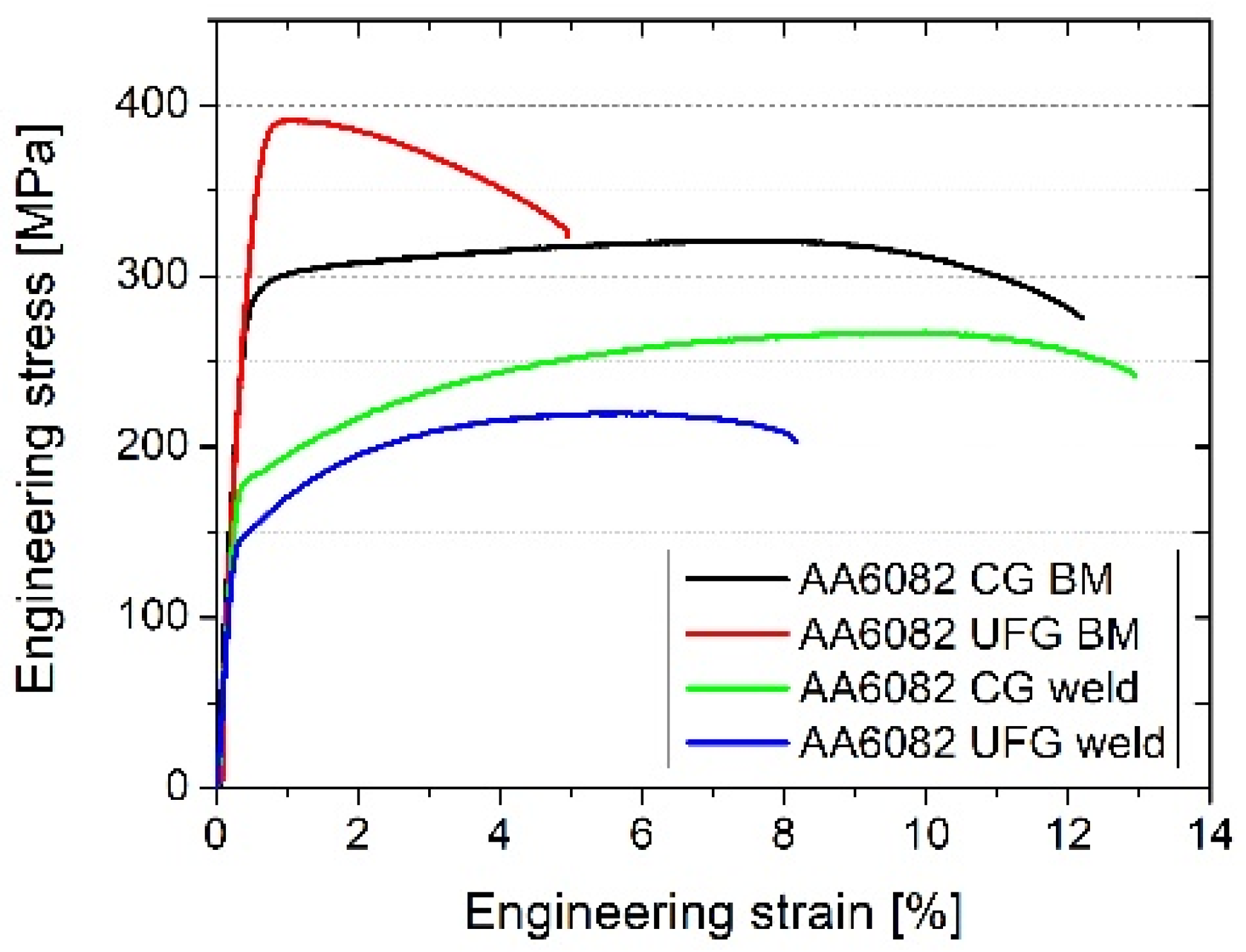 Materials 16 06287 g008