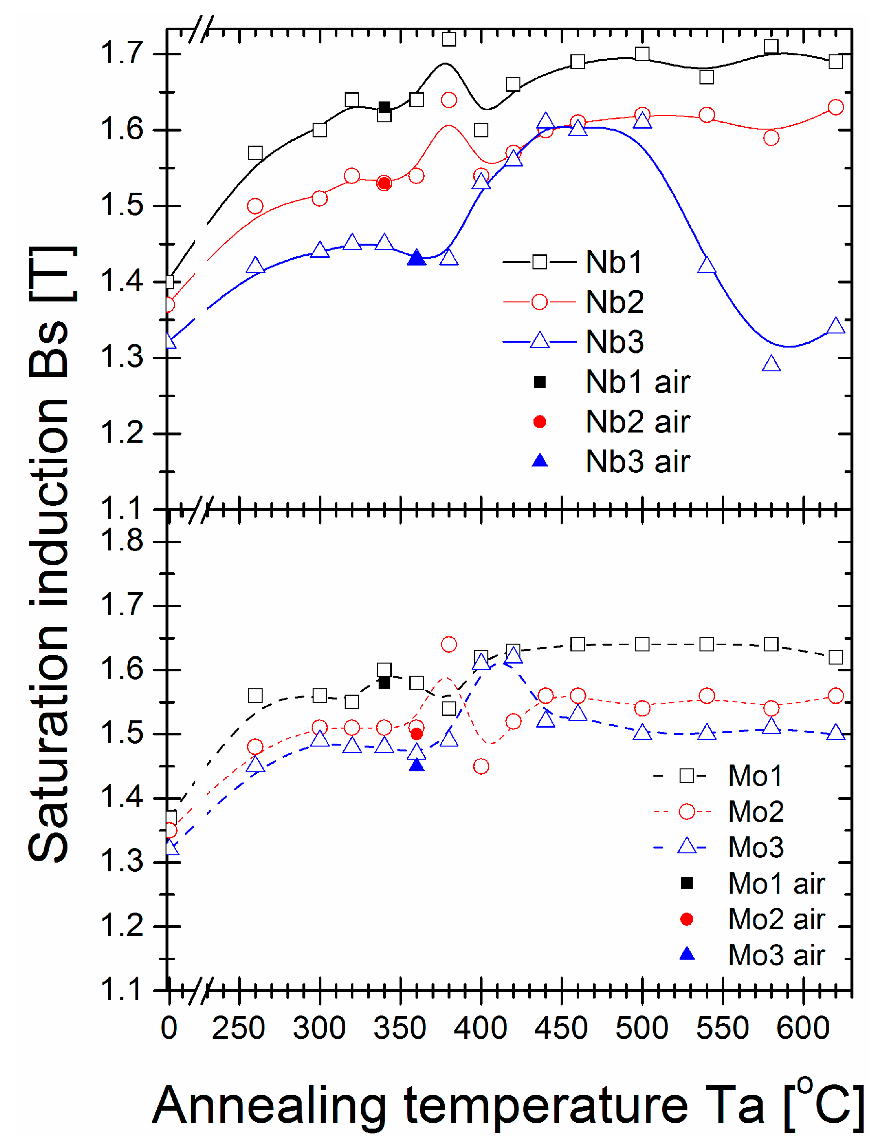 Materials 16 06288 g002