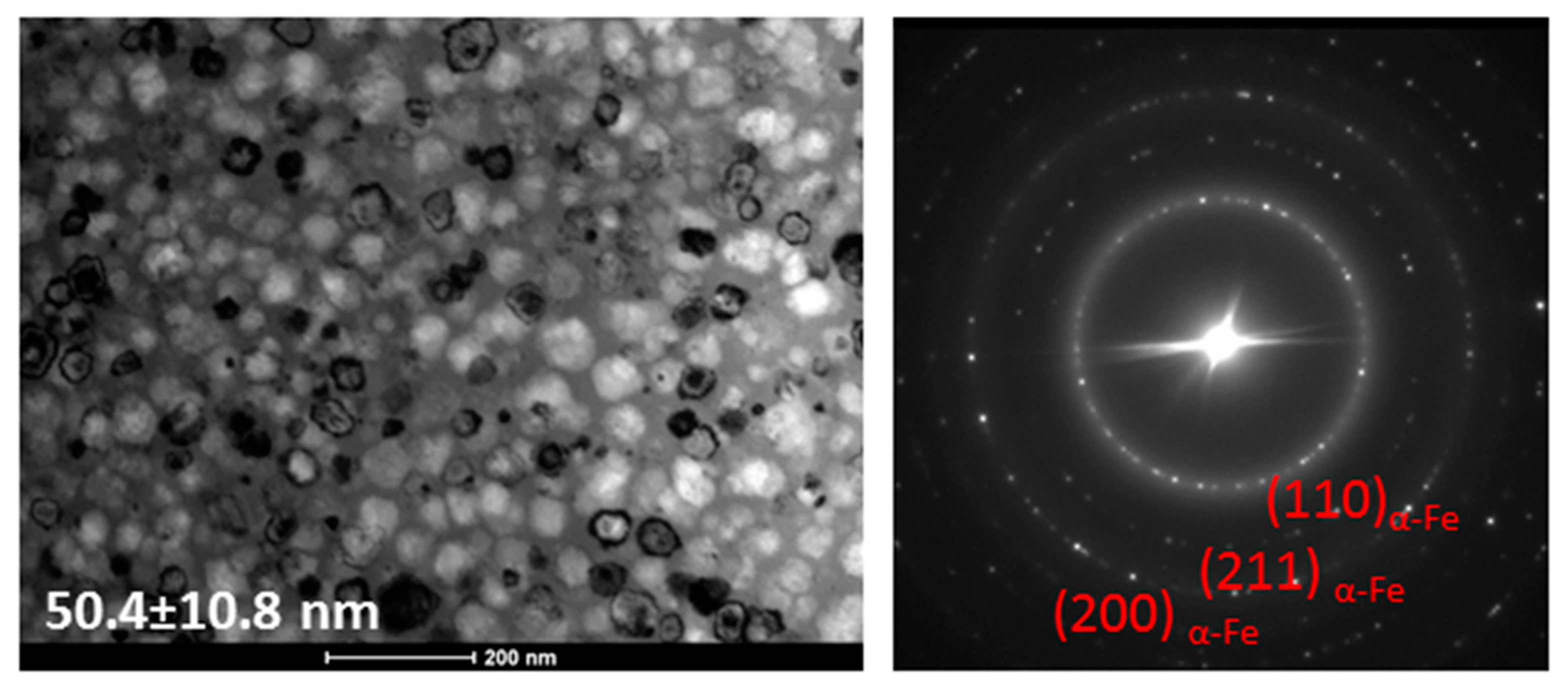 Materials 16 06288 g007