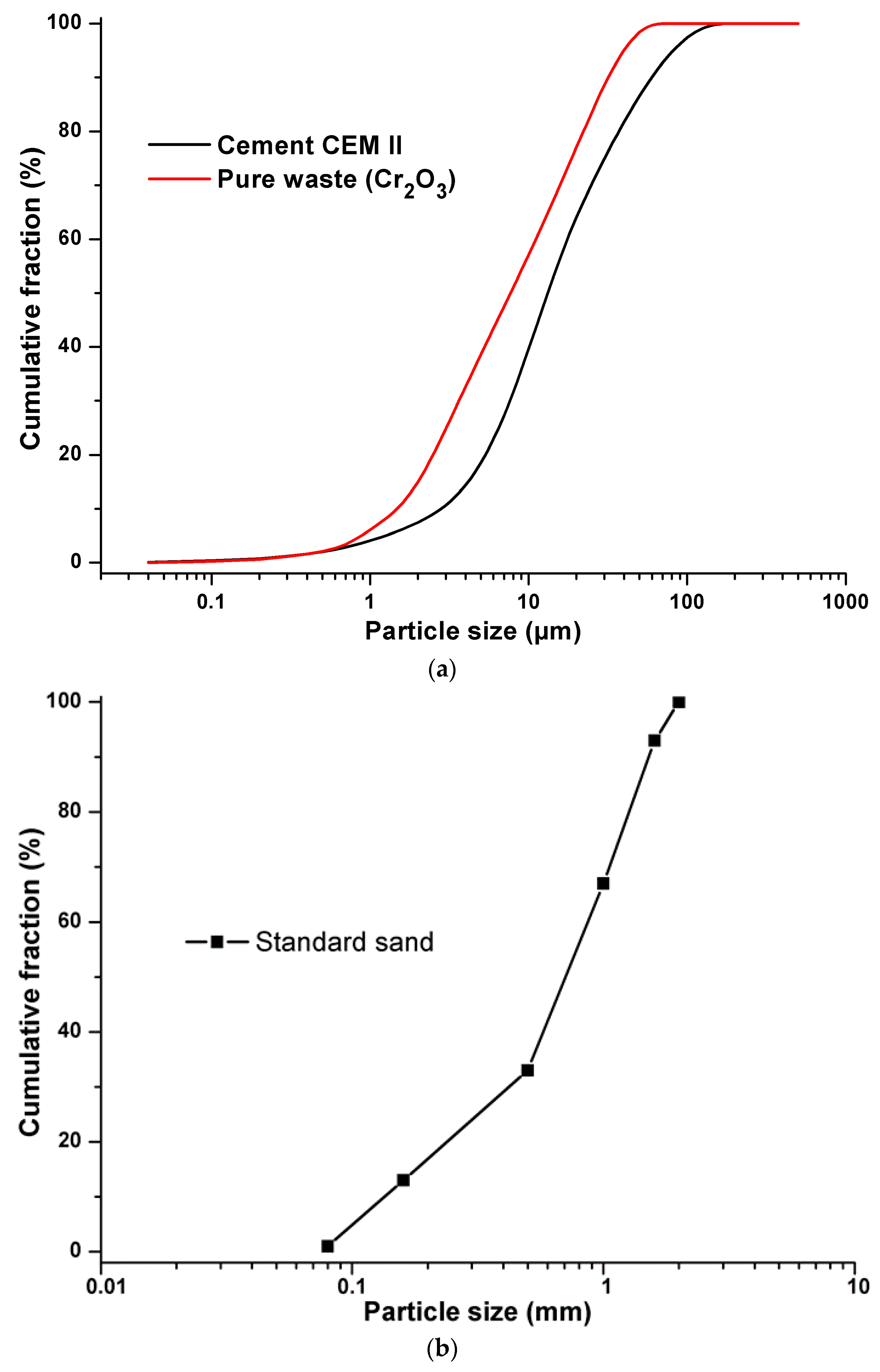 Materials 16 06295 g001