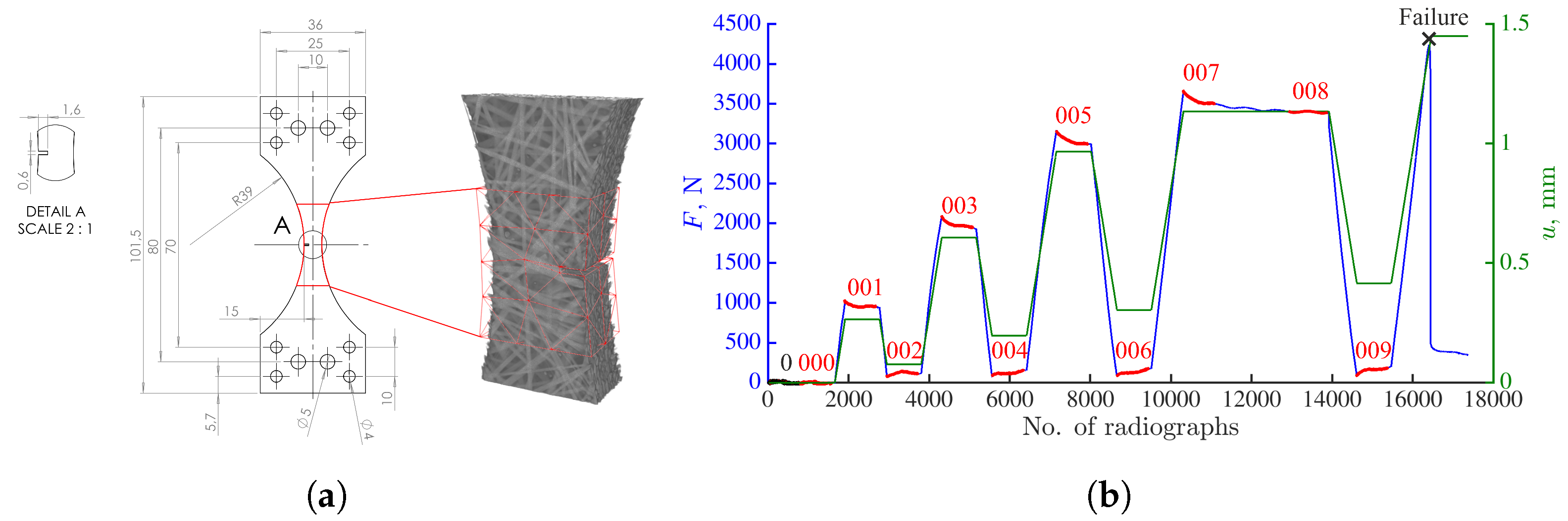 Materials 16 06300 g002